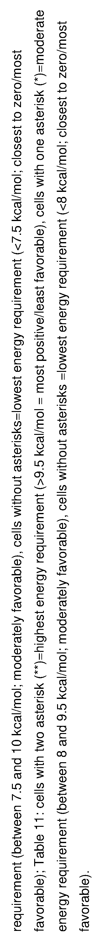 Figure imgf000272_0001