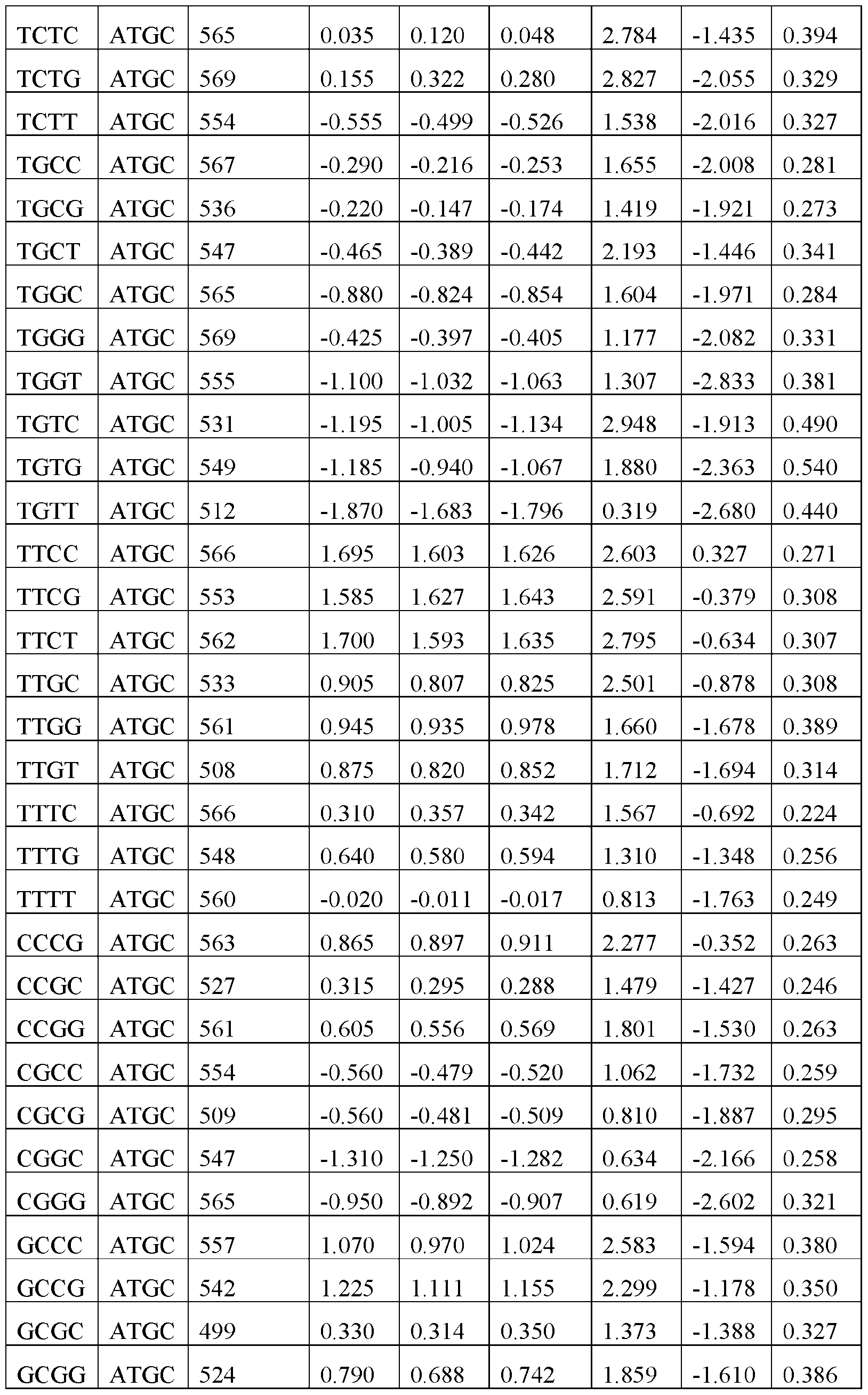 Figure imgf000114_0001