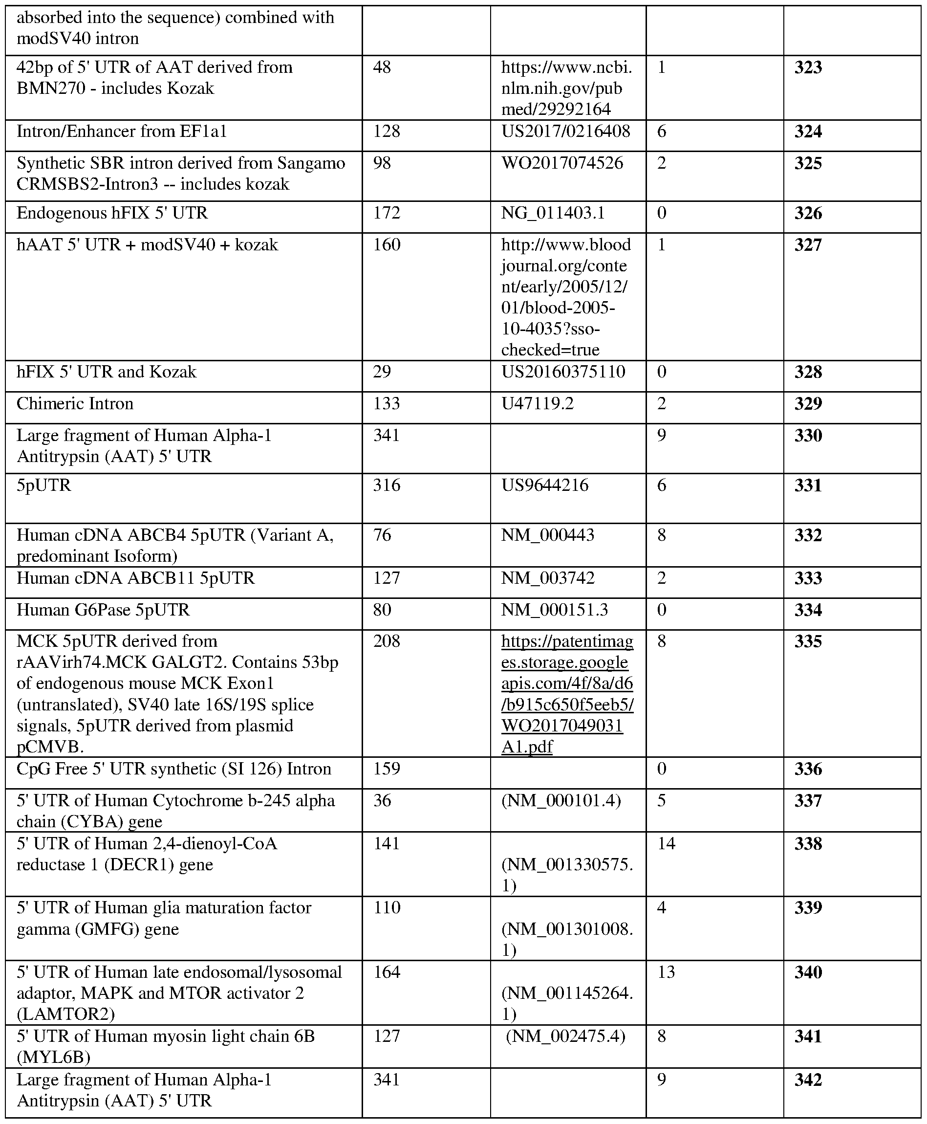 Figure imgf000076_0001