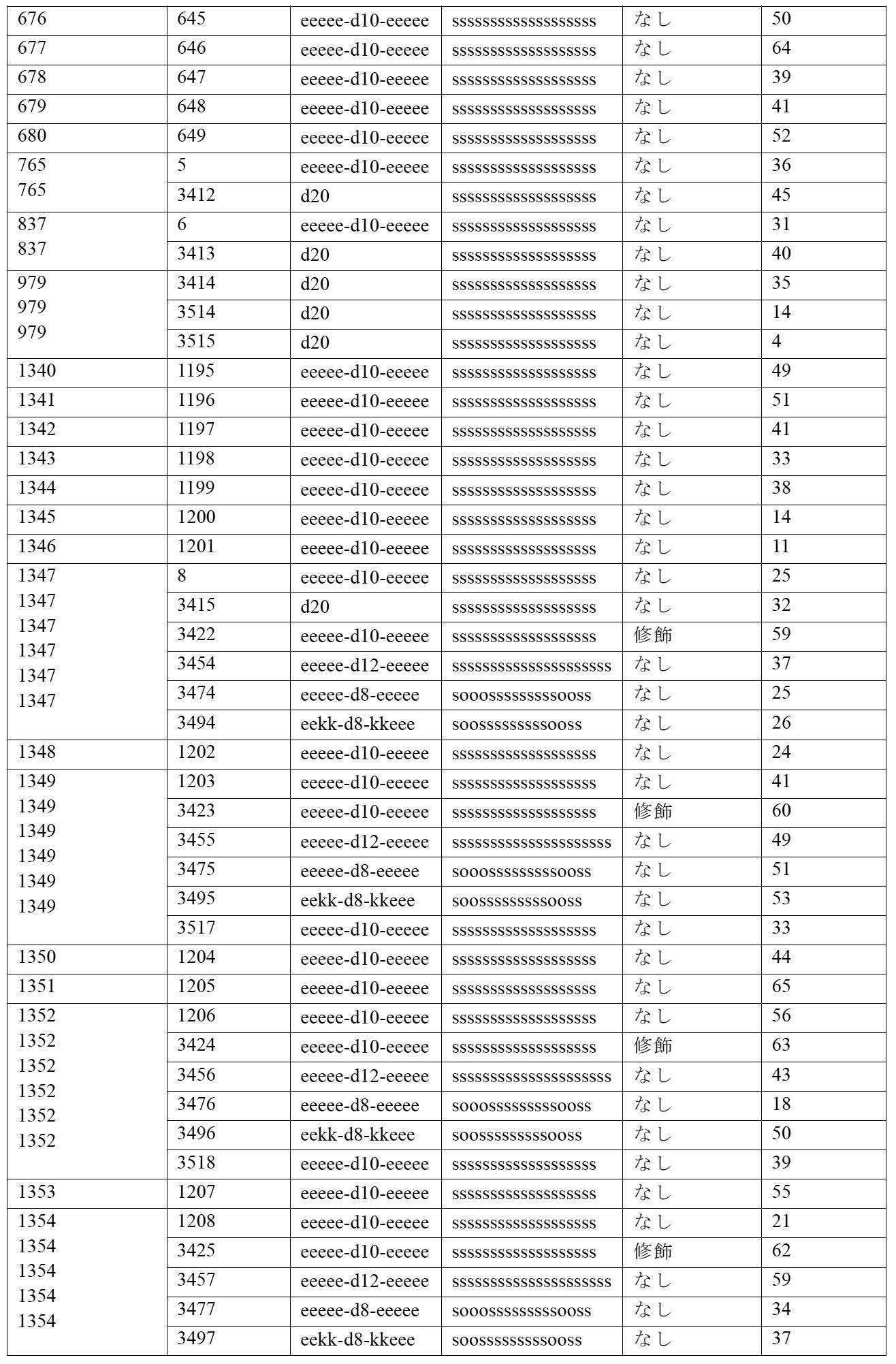 Figure 2022515744000055