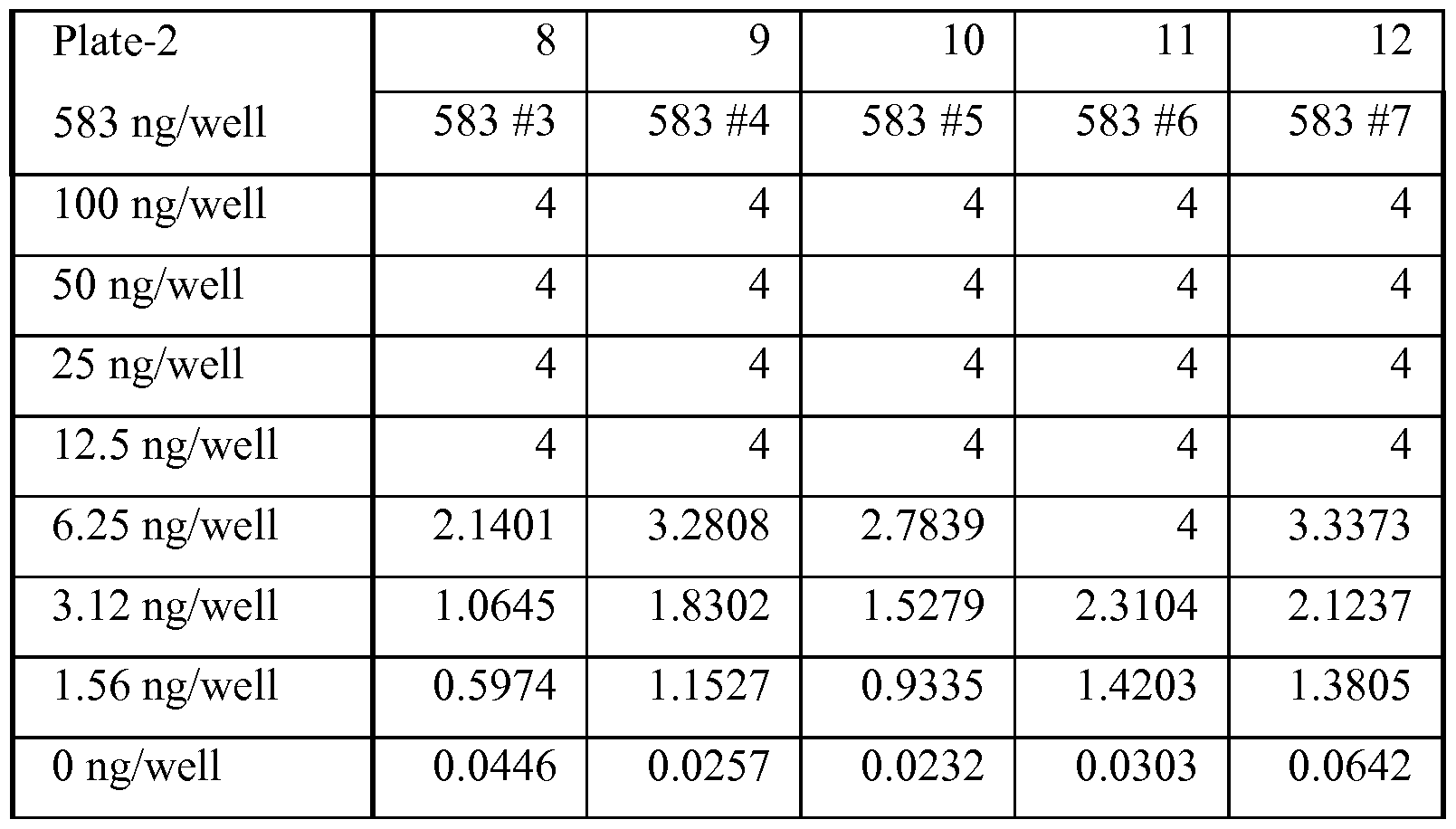 Figure imgf000099_0001