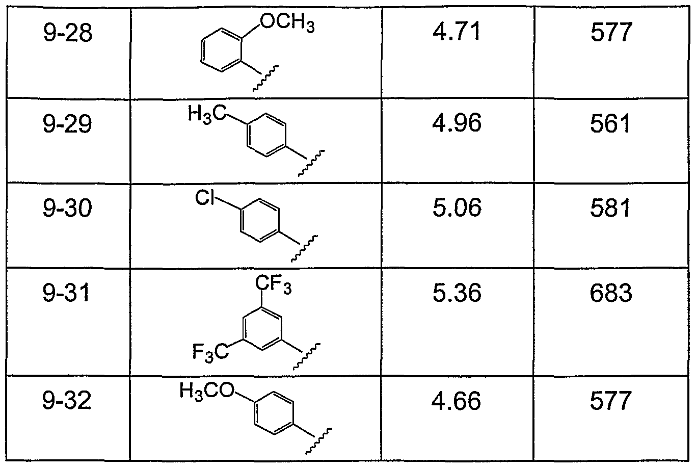 Figure imgf000033_0002