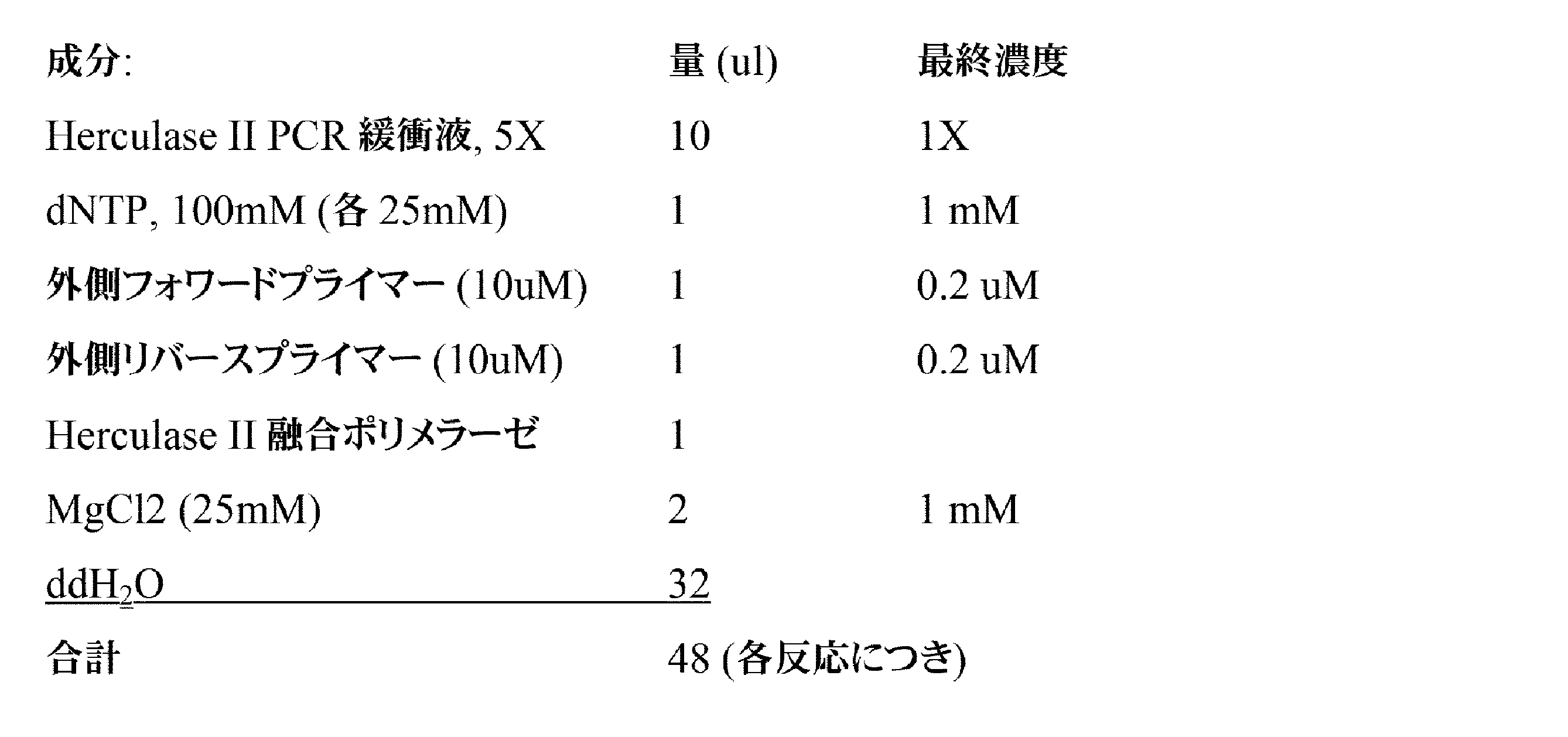 Figure 0007383062000079