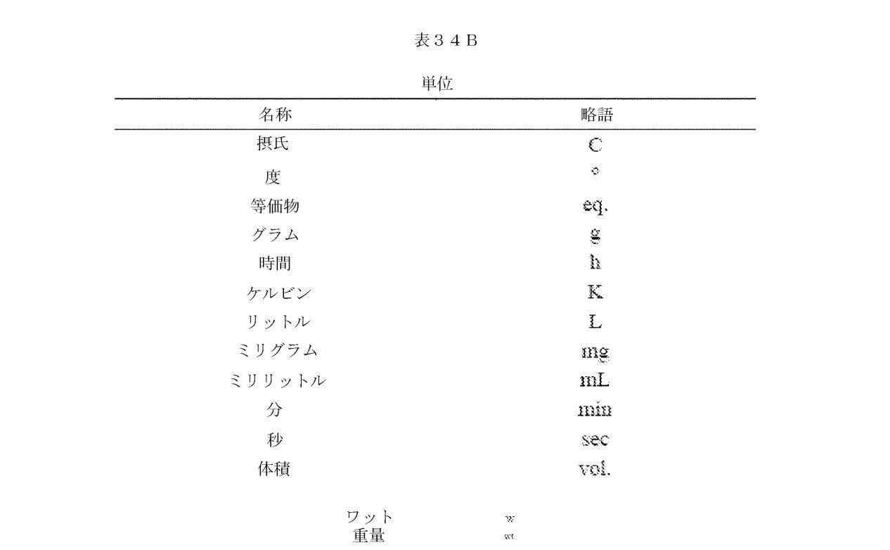 Figure 2023527412000072