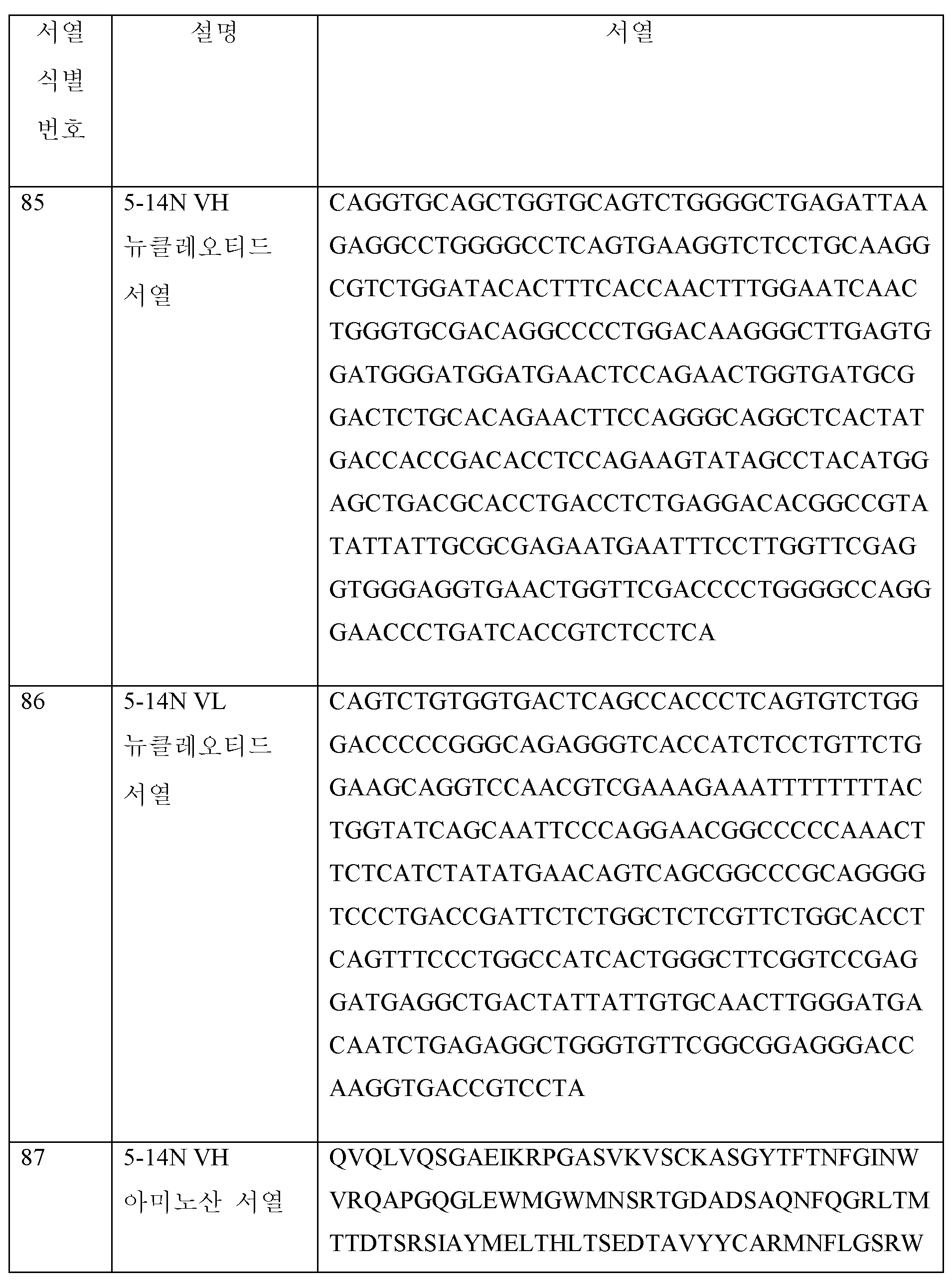 Figure 112019019340472-pct00043