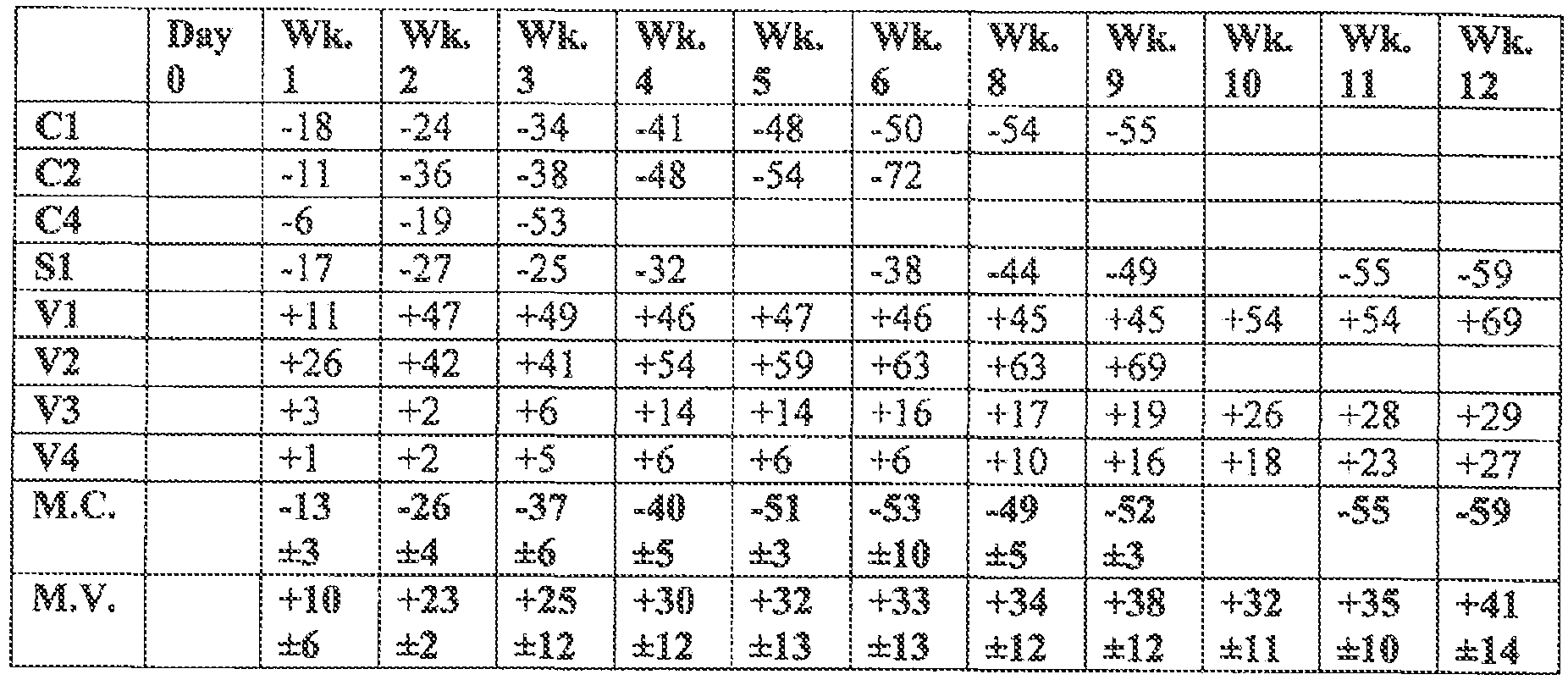 Figure imgf000047_0001