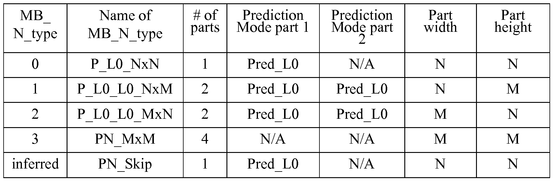 Figure imgf000044_0001