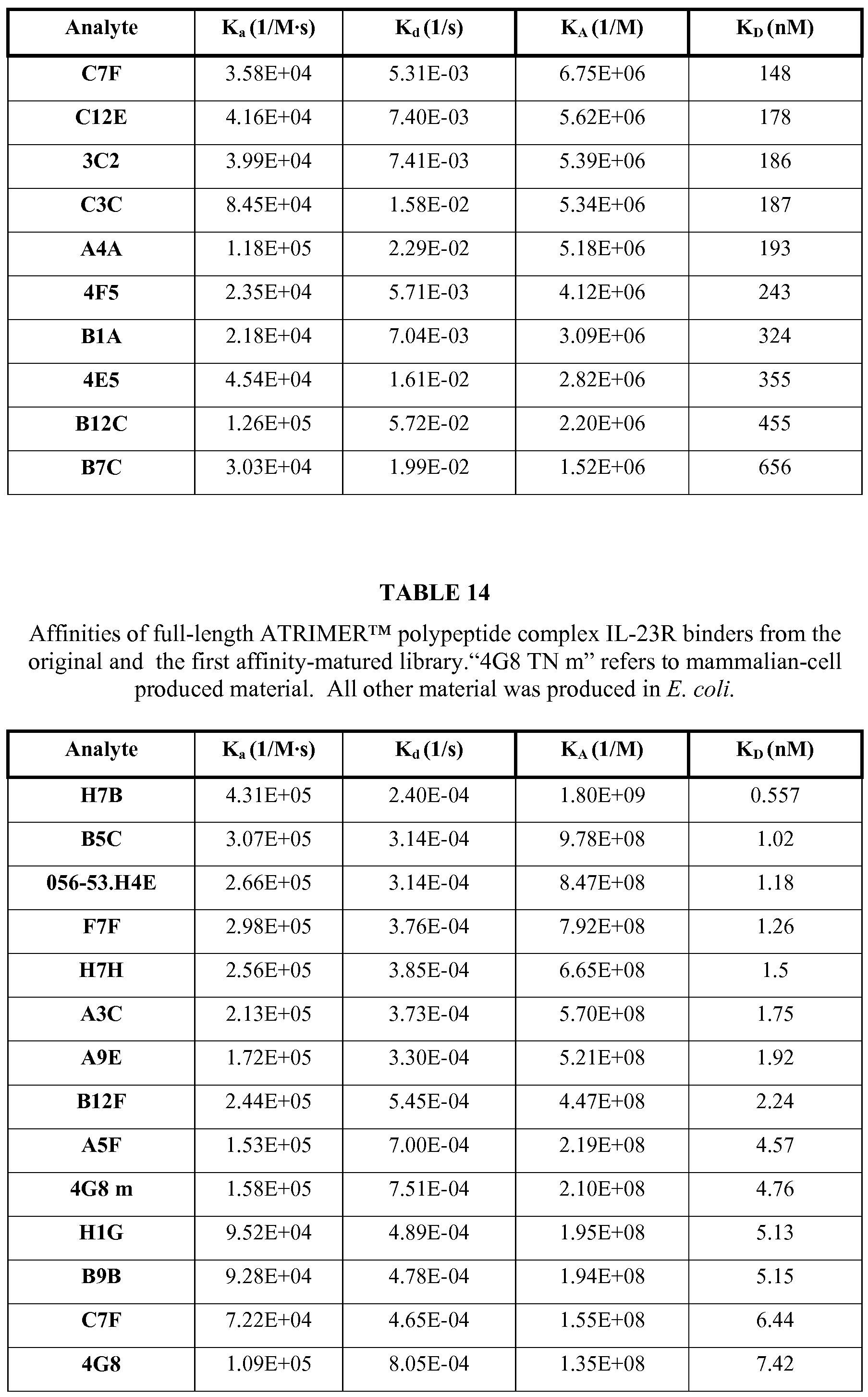 Figure imgf000084_0001