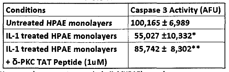 Figure imgf000047_0001