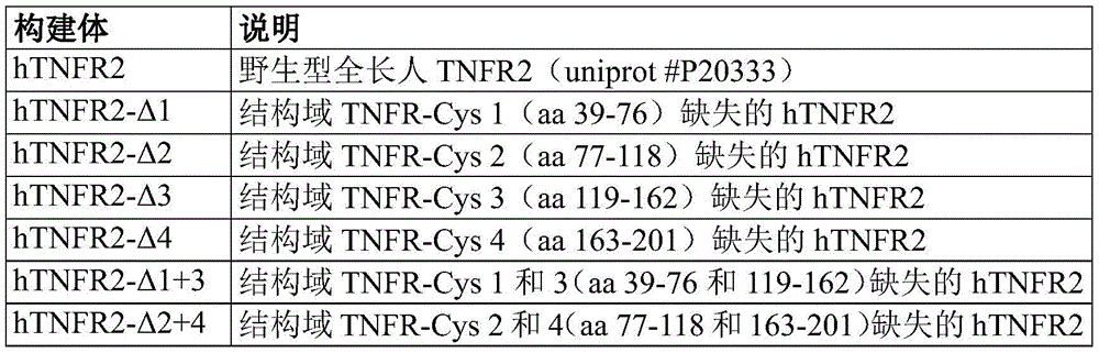 Figure BDA0003048784780000531