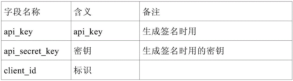 Figure BDA0001767749620000061