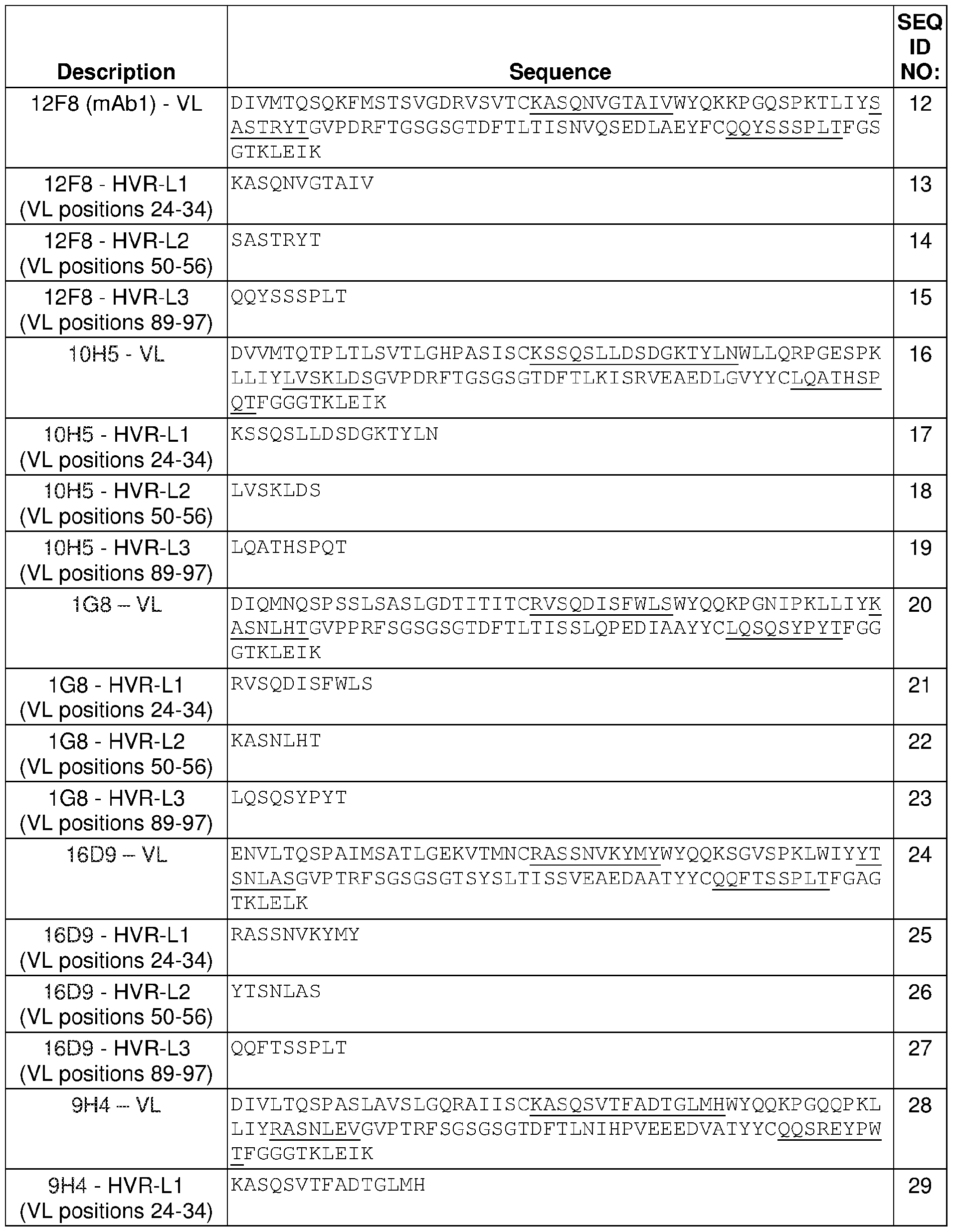 Figure imgf000038_0001