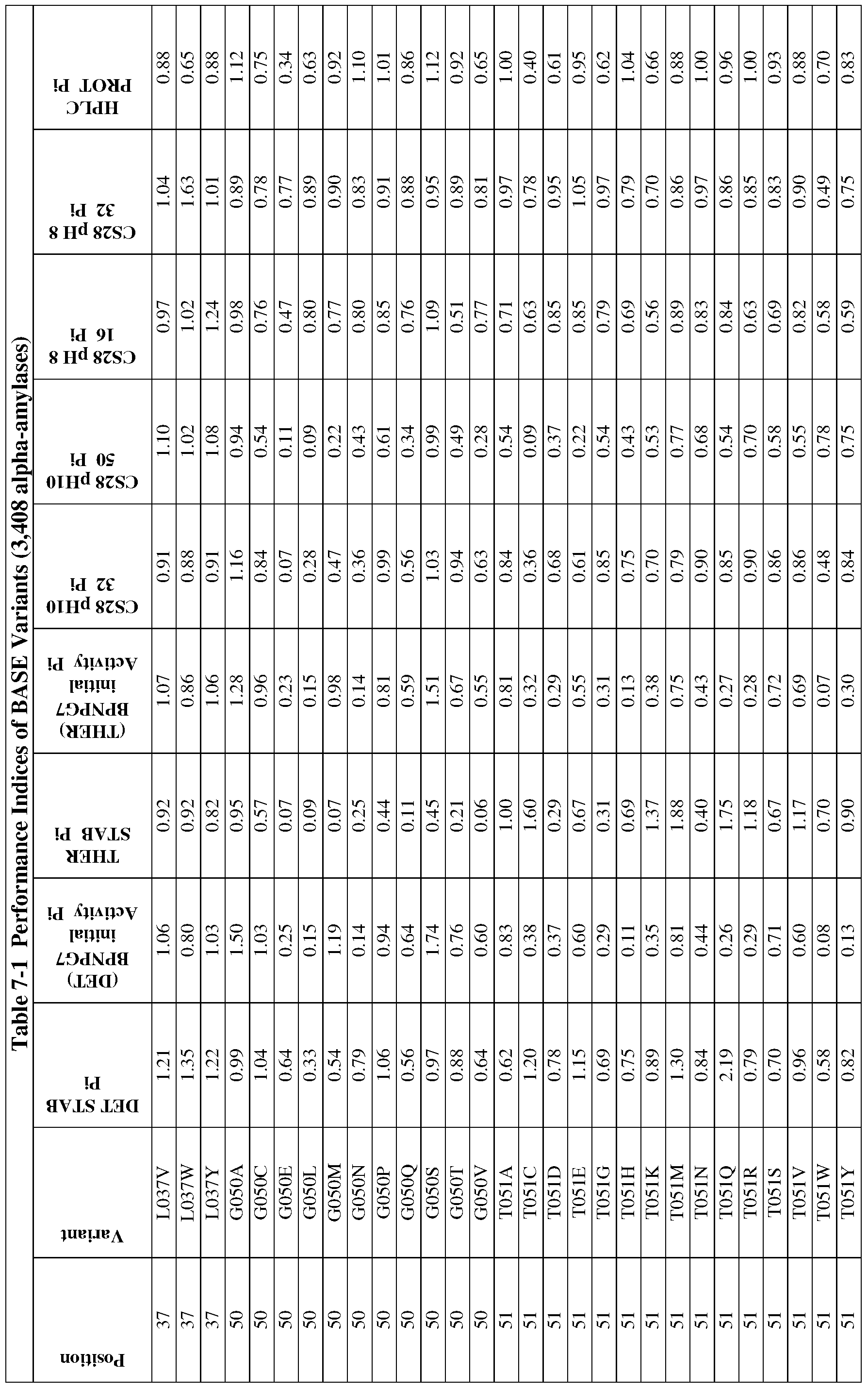 Figure imgf000129_0001