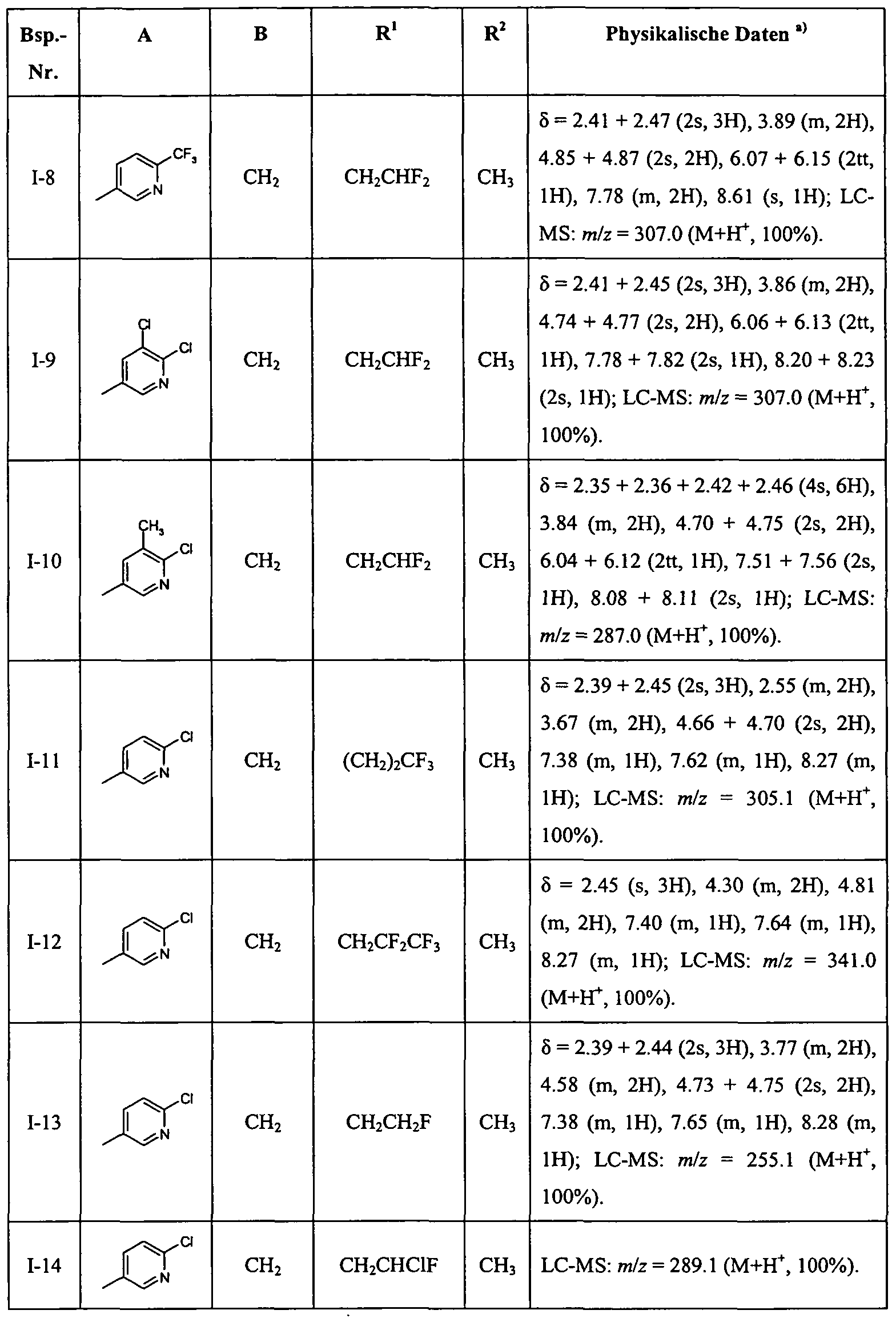 Figure imgf000056_0001