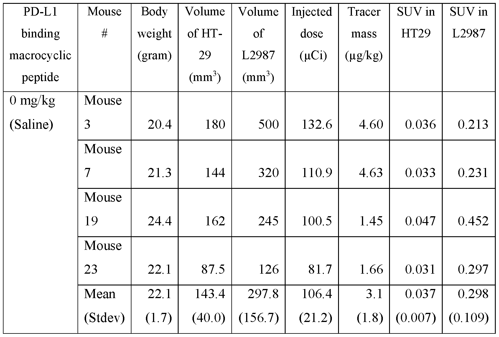 Figure imgf000048_0001