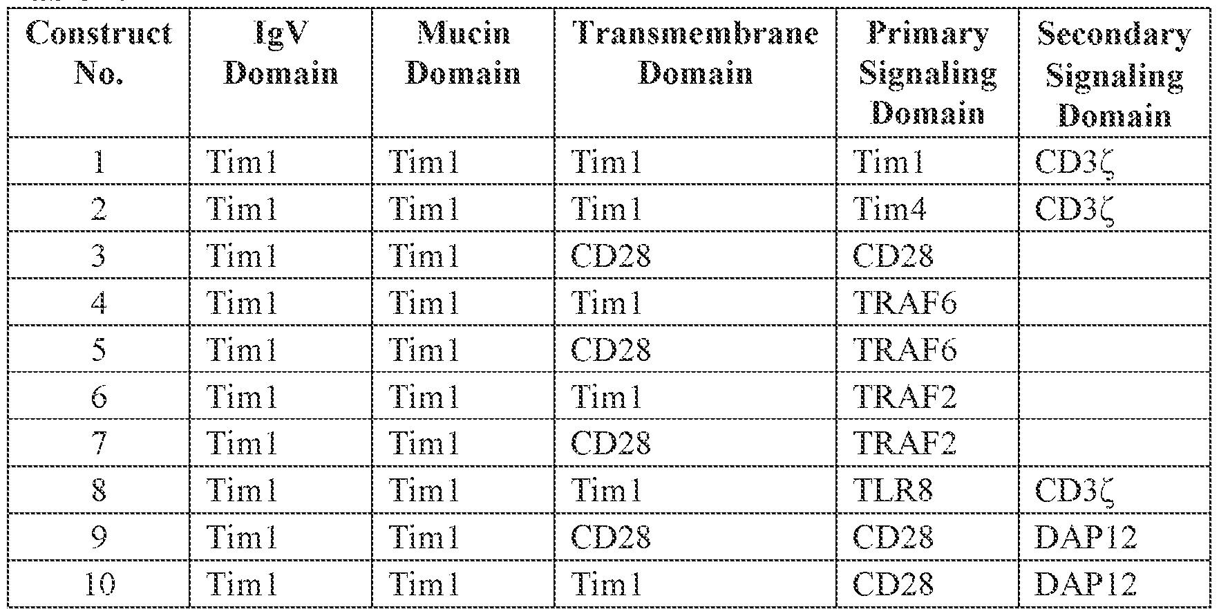 Figure imgf000071_0002