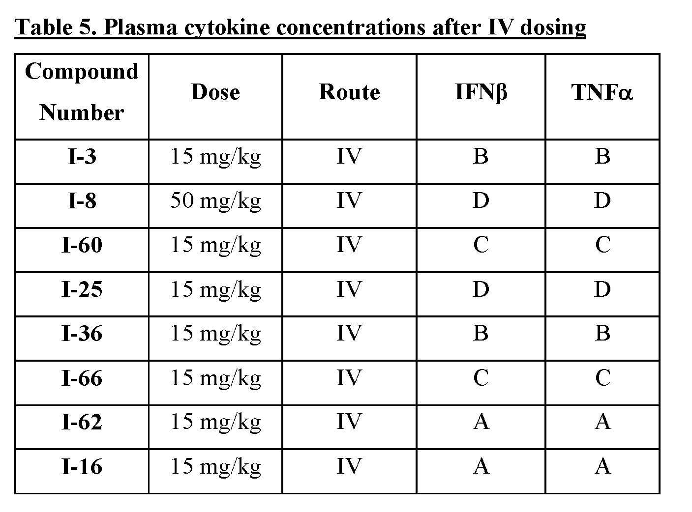 Figure imgf000316_0001