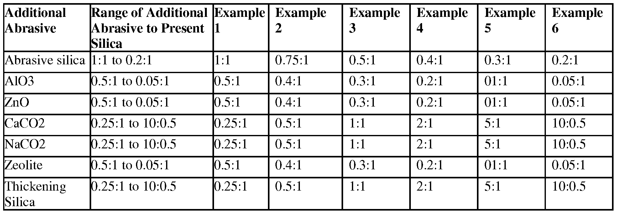 Figure imgf000012_0001