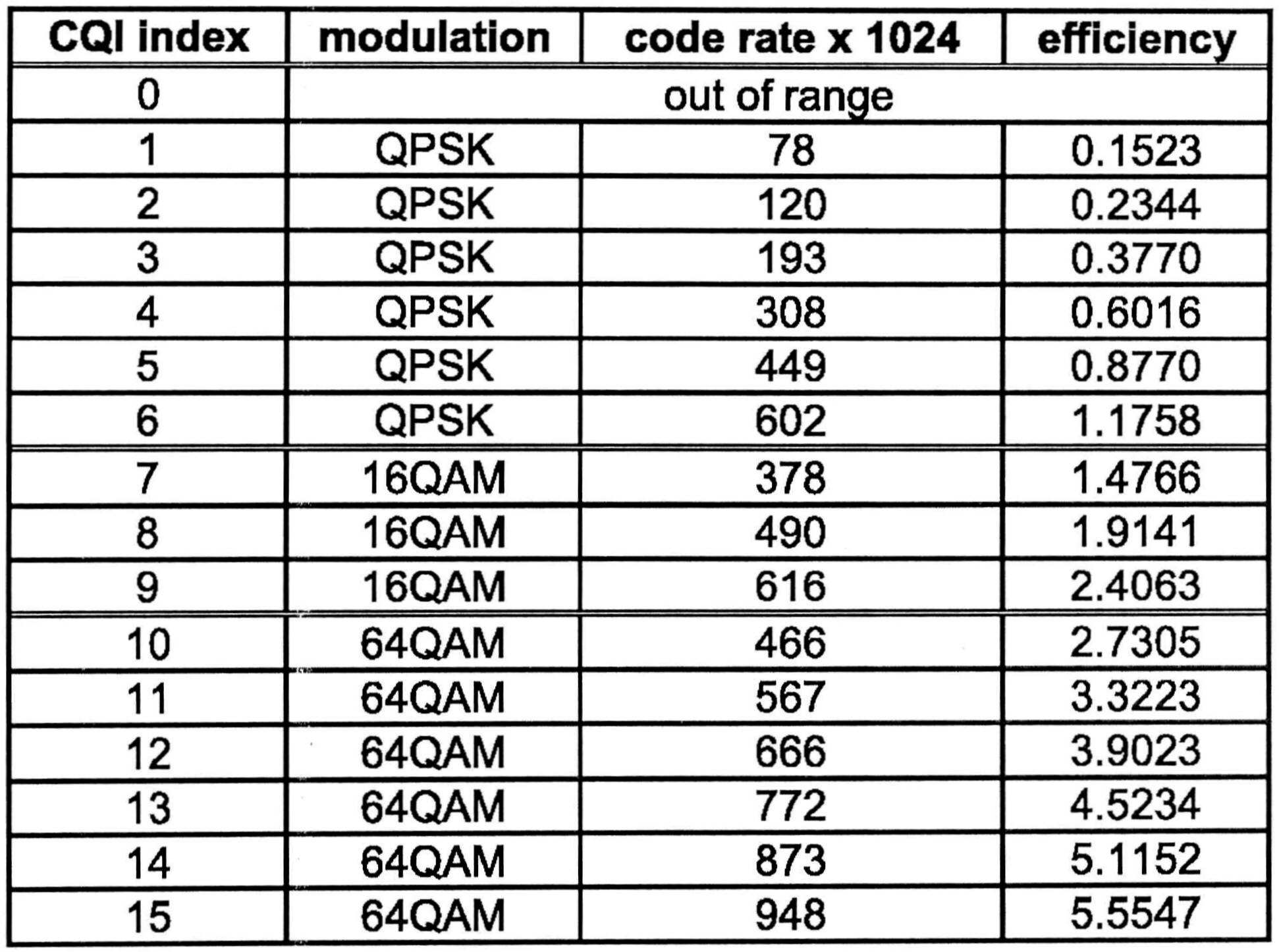 Figure 112011502812419-pat00020
