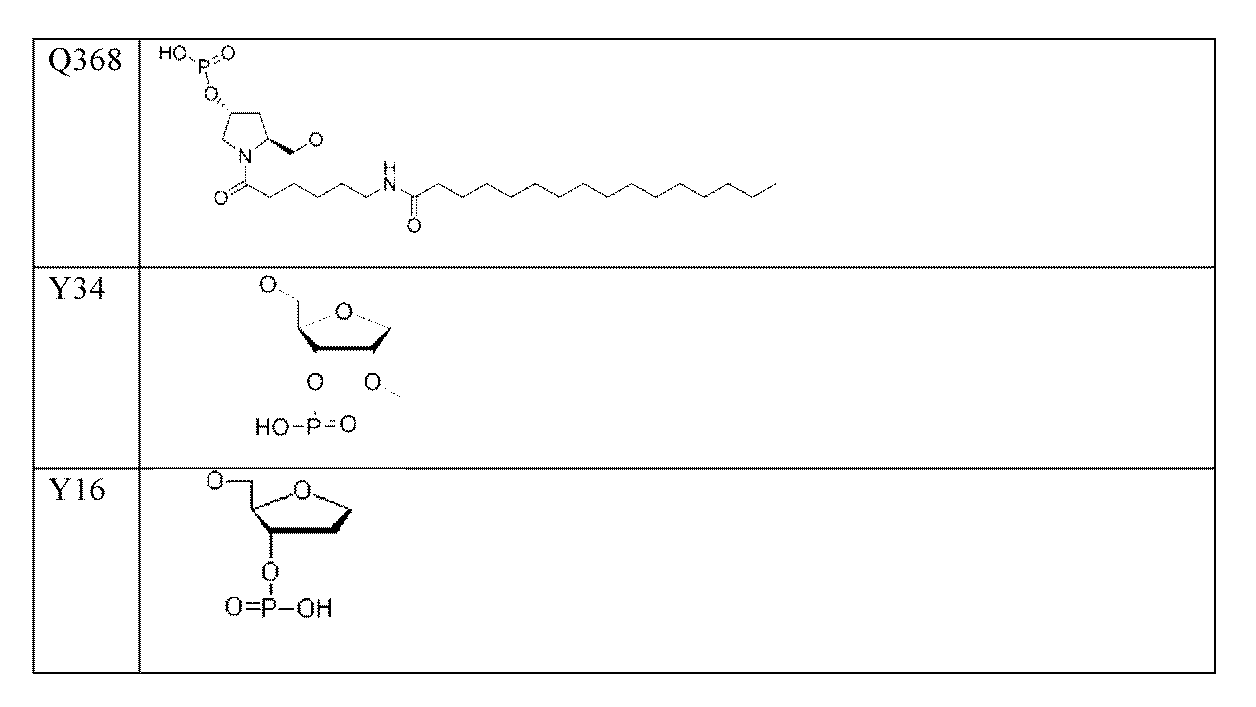 Figure 2025516680000016