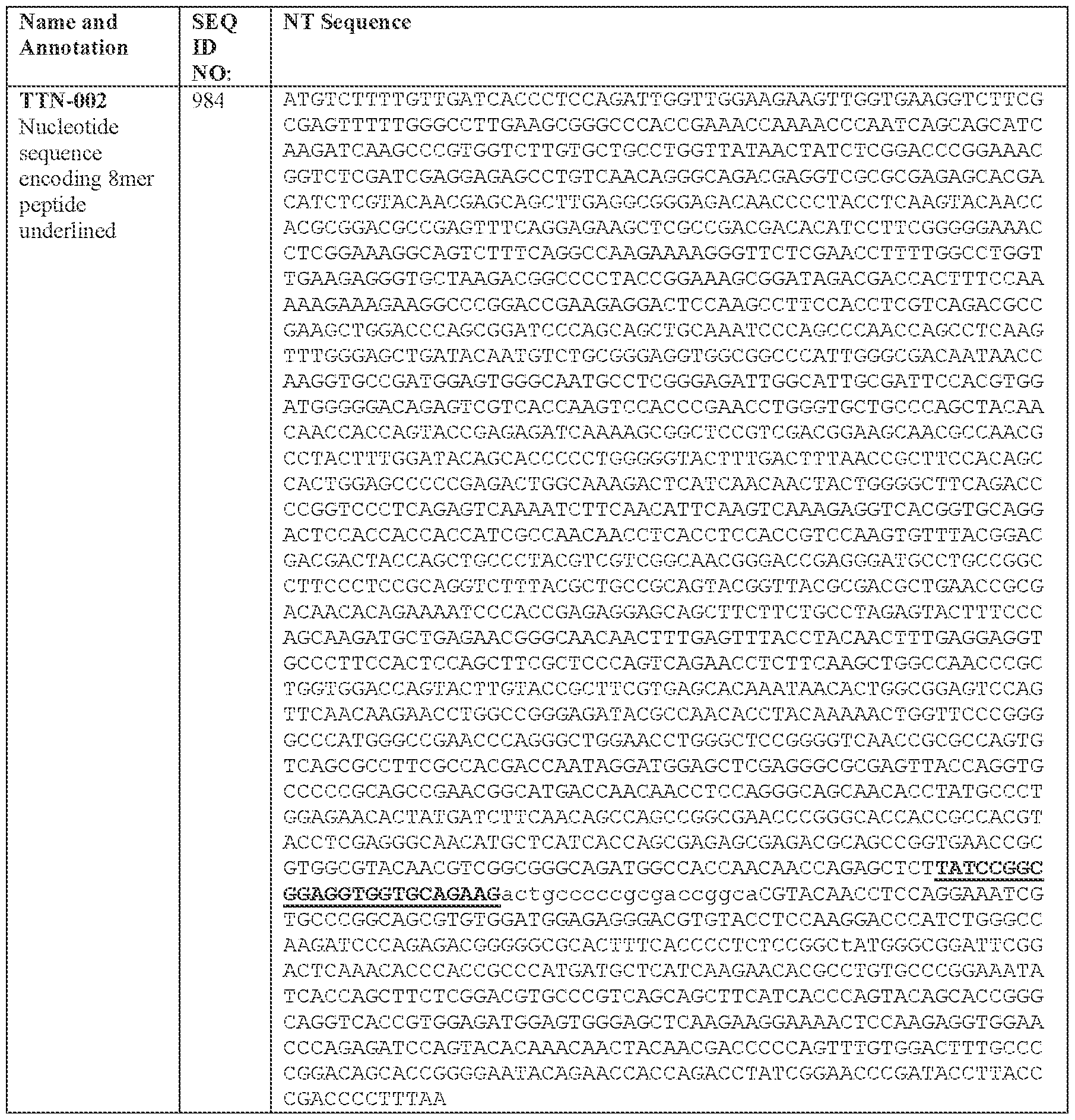 Figure imgf000145_0001