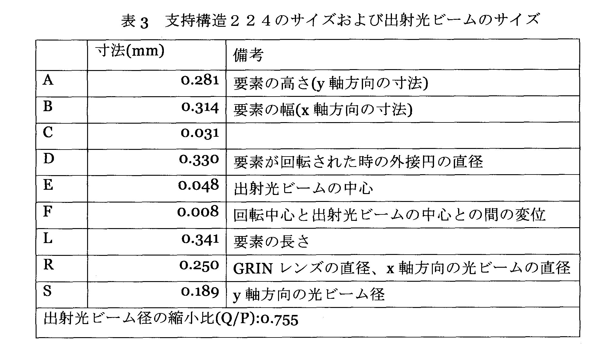 Figure 0007107944000008