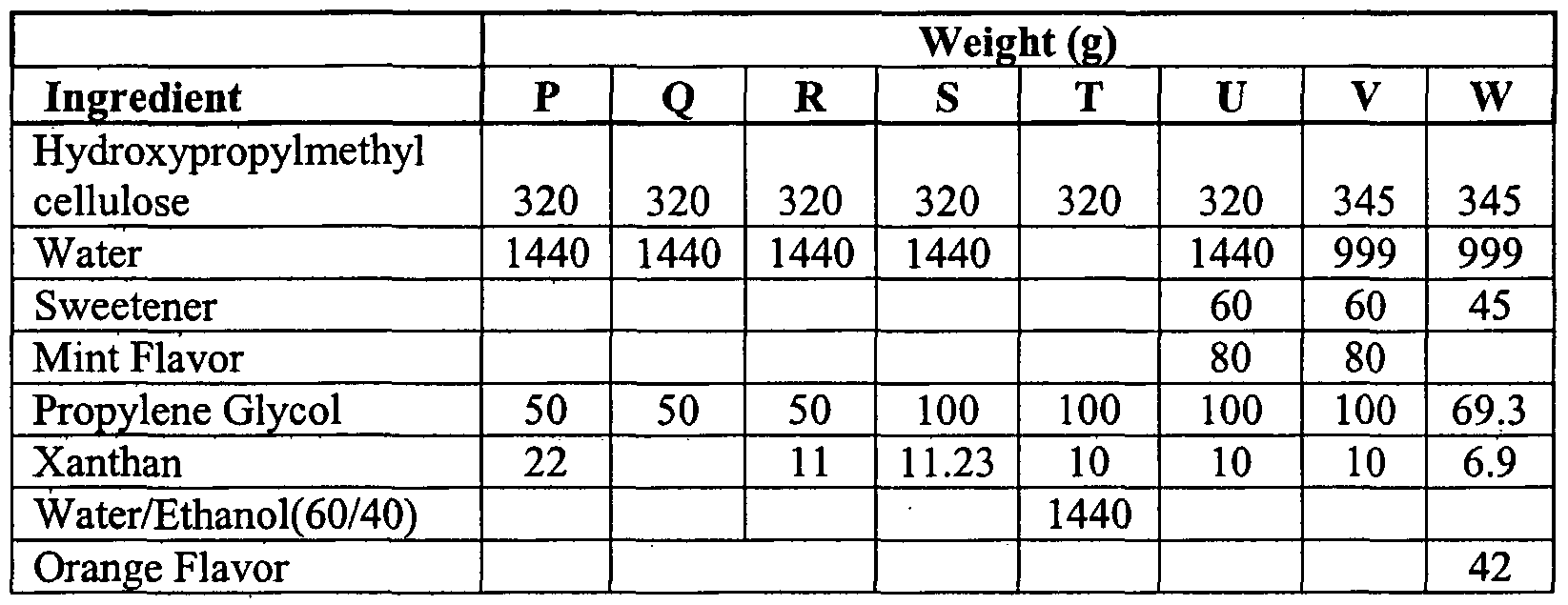 Figure imgf000047_0001