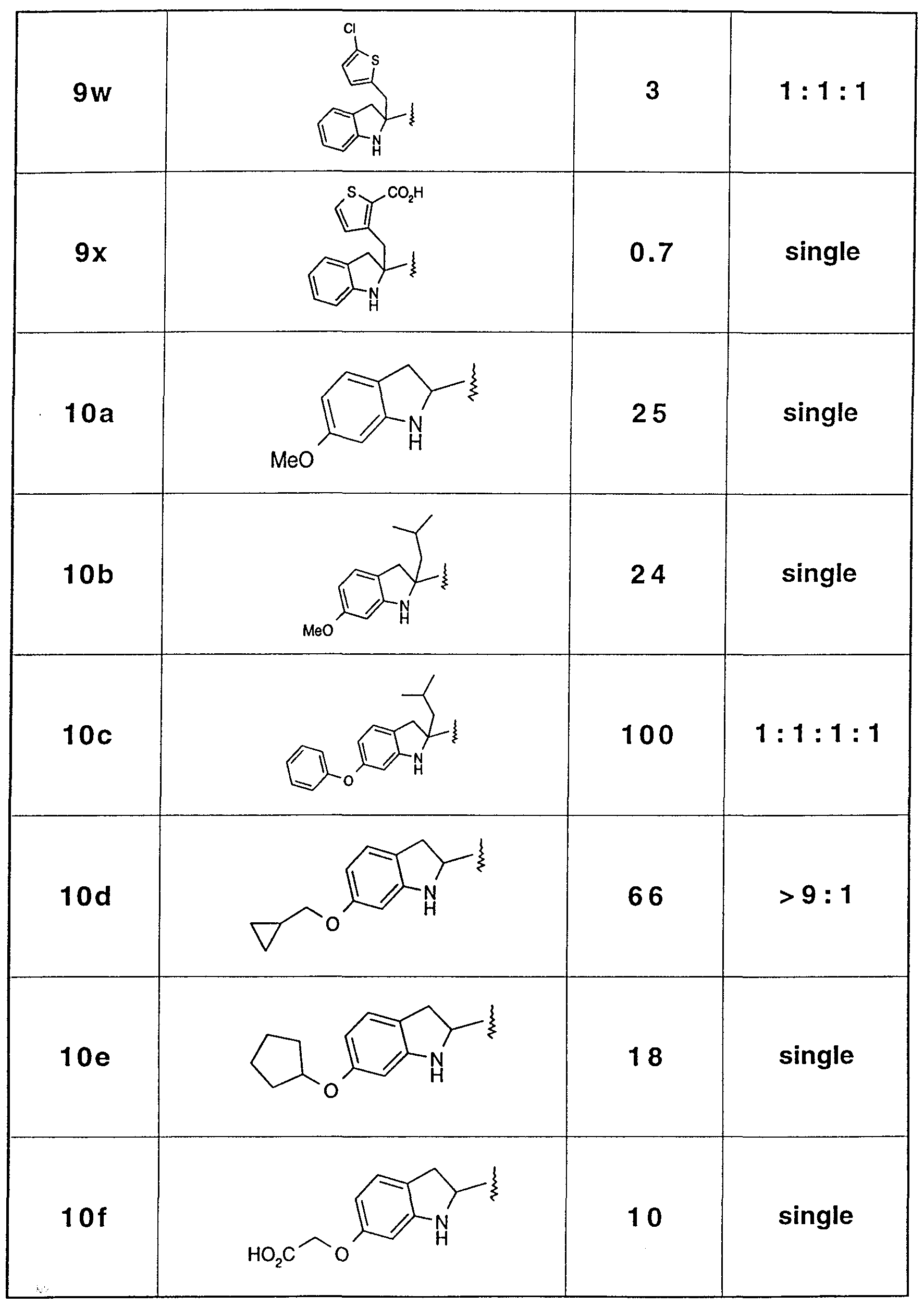 Figure imgf000093_0001
