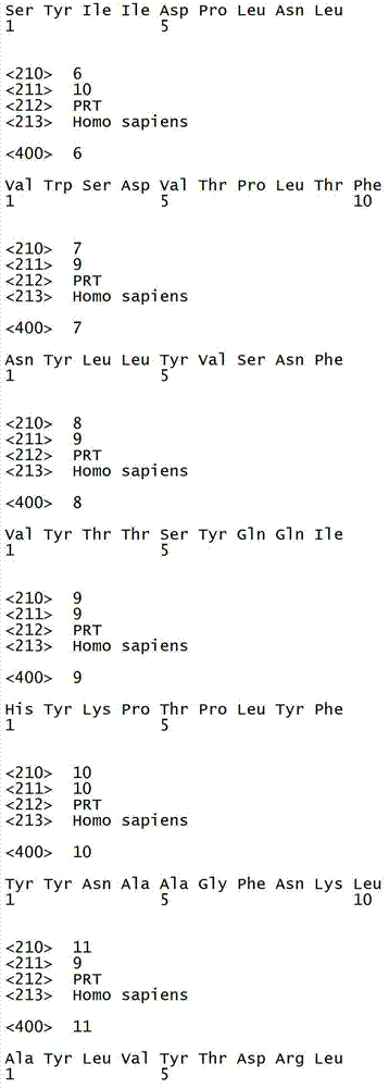 Figure IDA00002157443600021