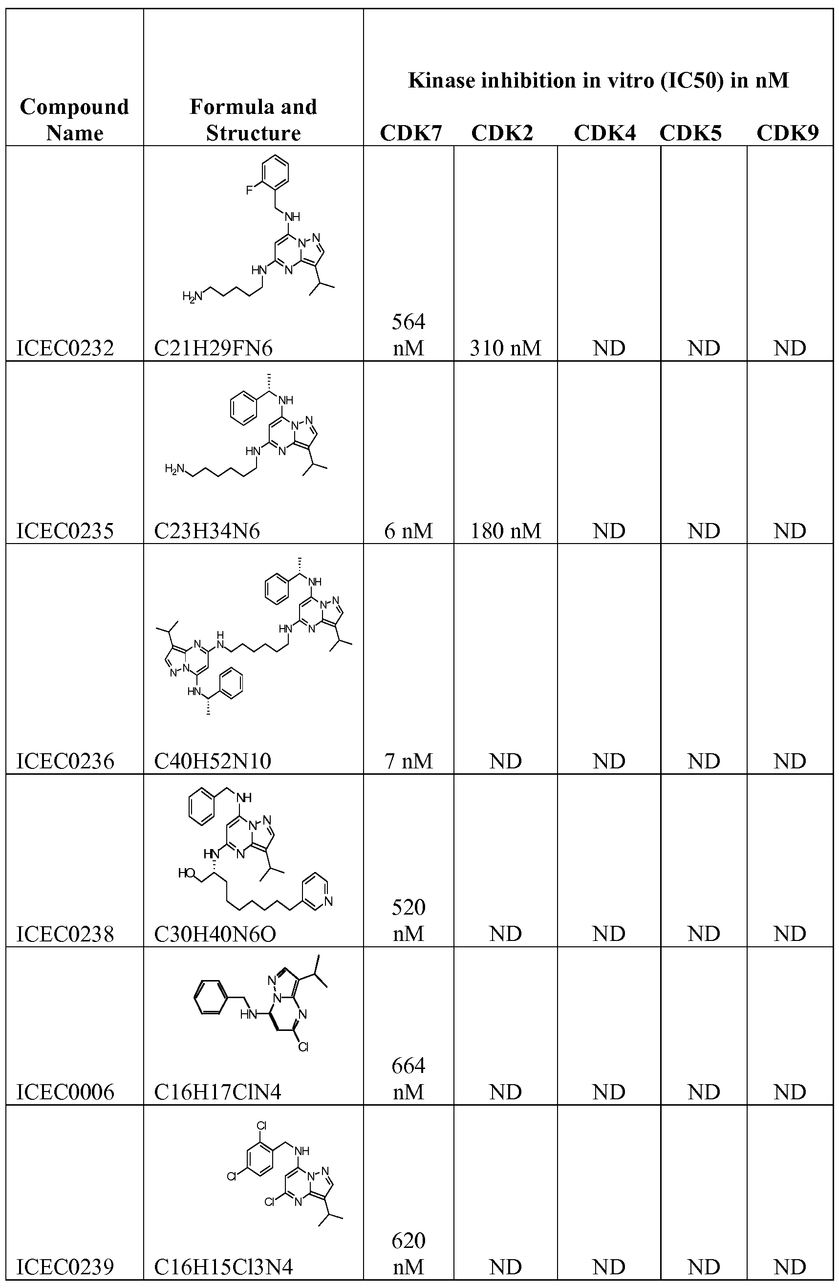 Figure imgf000096_0001