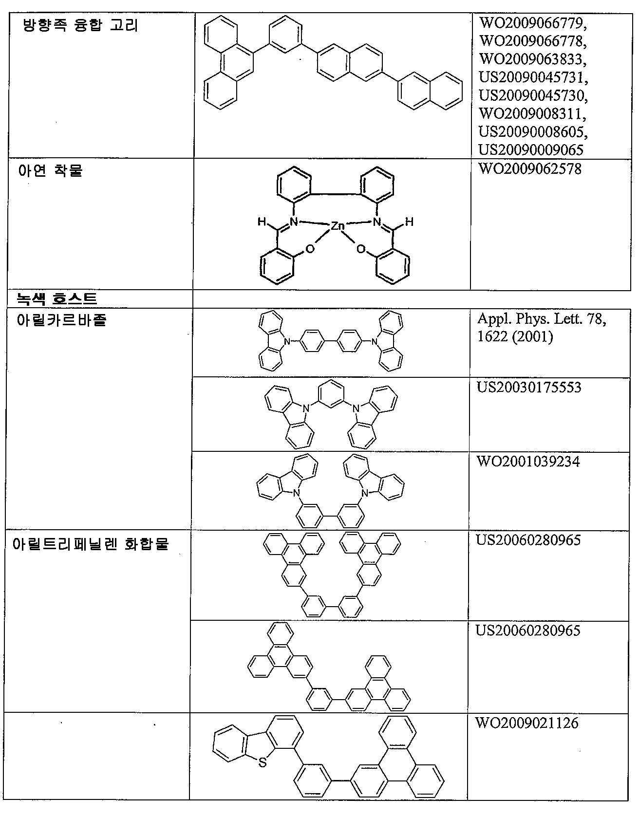 Figure 112018088189861-pat00085