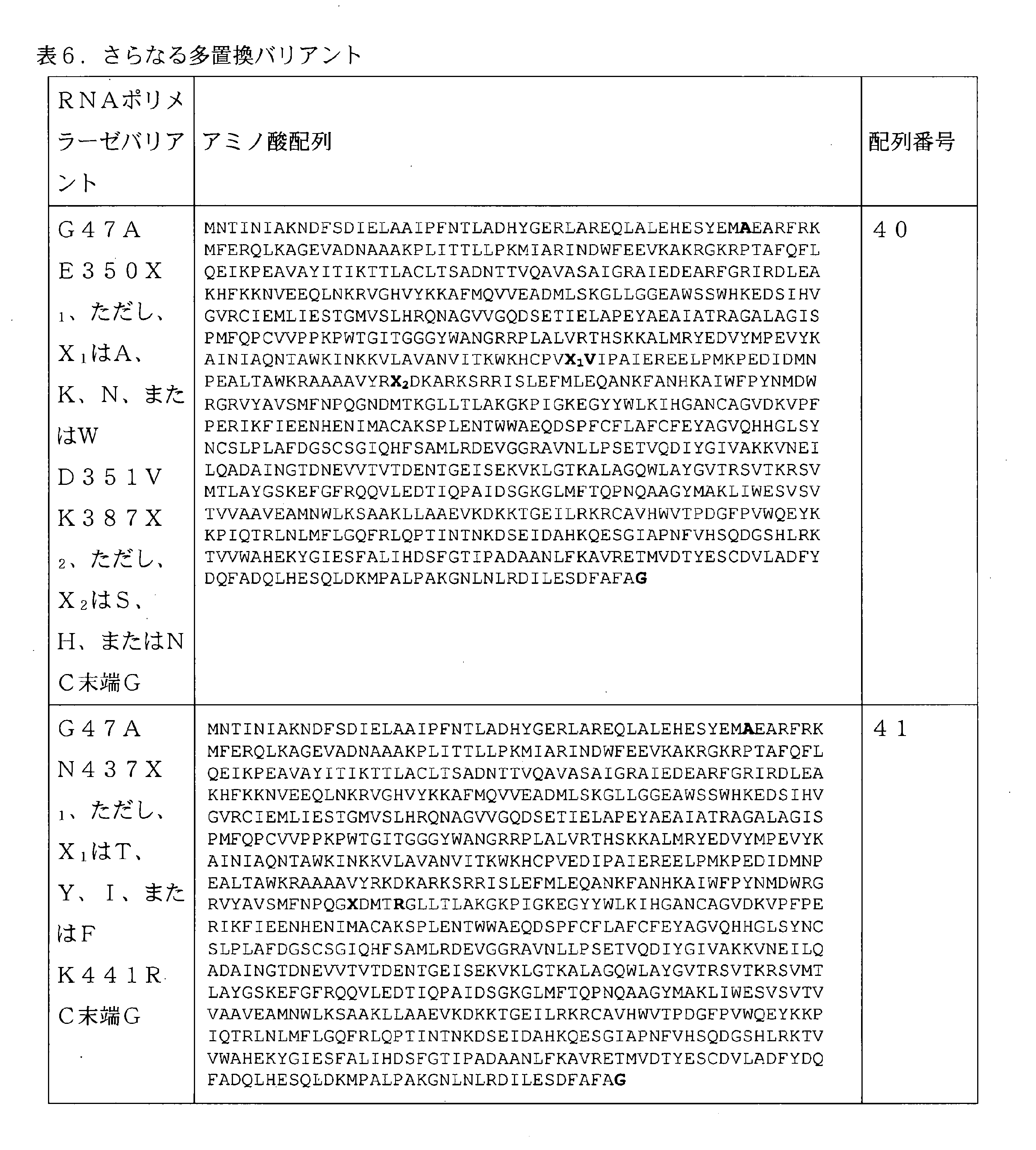 Figure 2022521094000050