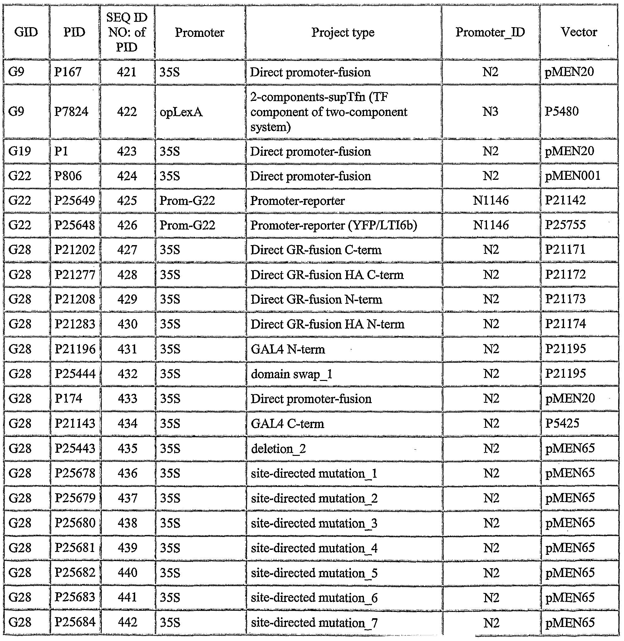 Figure imgf000076_0001