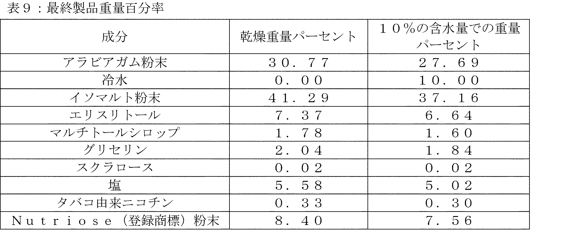 Figure 0007393318000011