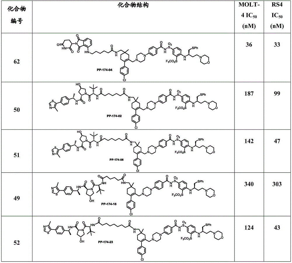 Figure BDA0003293294510000781