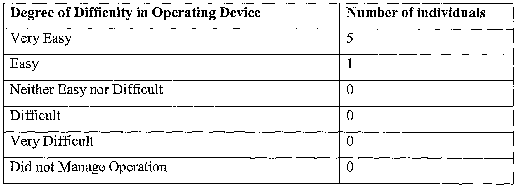Figure imgf000016_0002