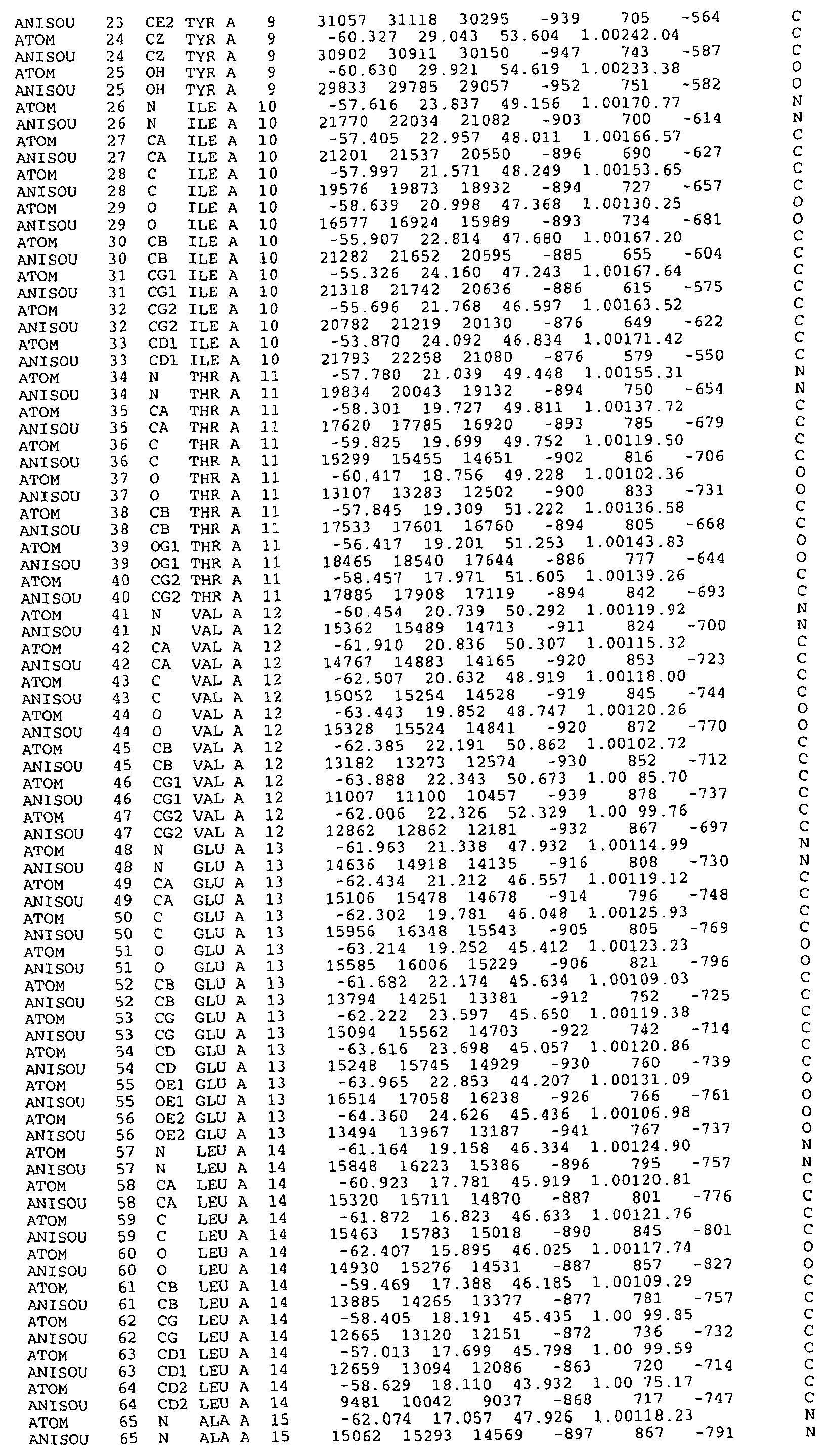 Figure imgf000135_0001