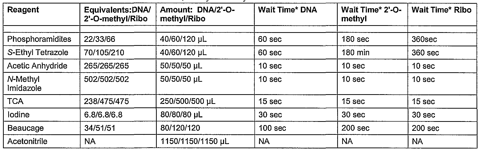 Figure imgf000179_0003