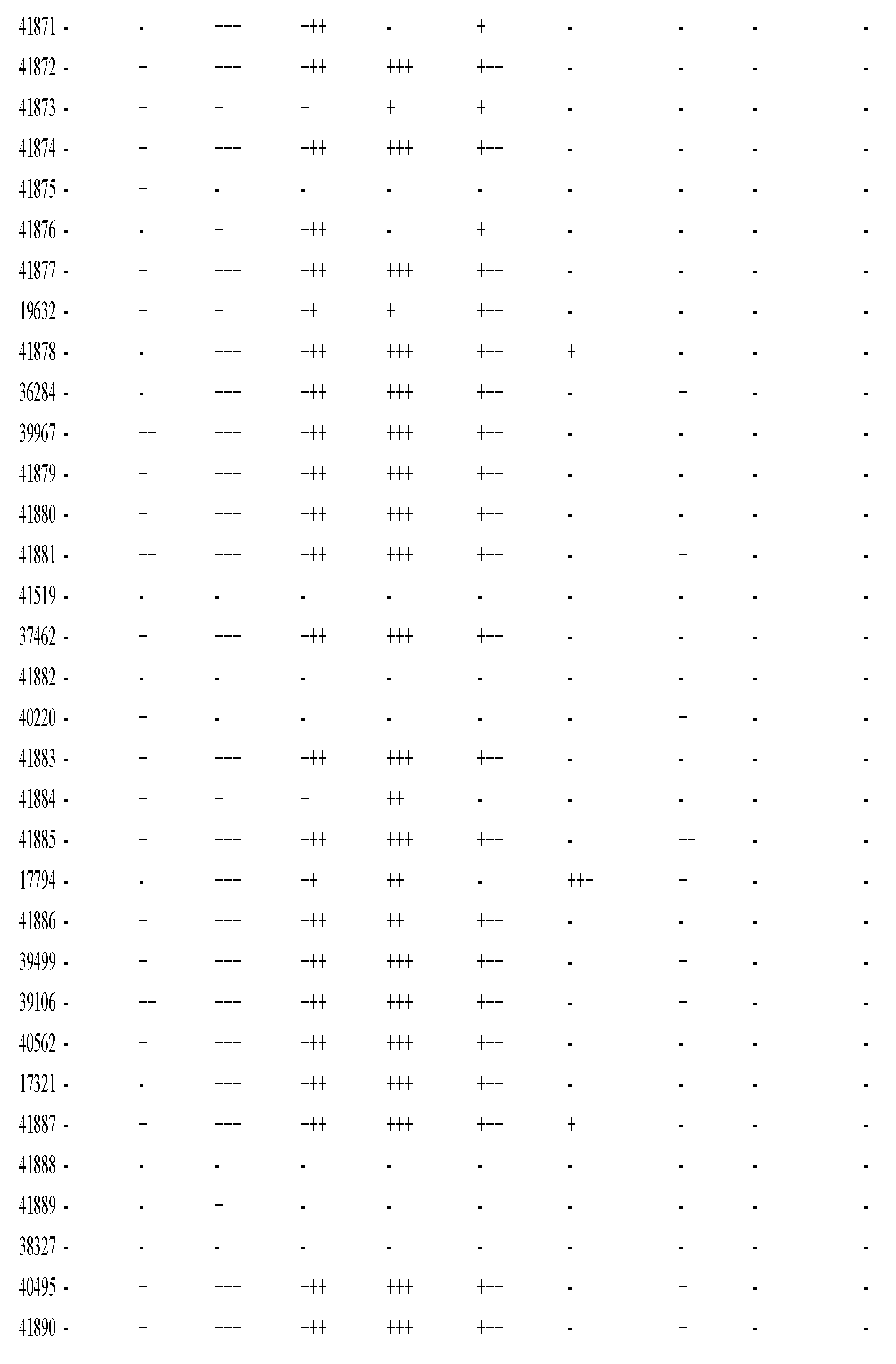 Figure imgf001036_0001