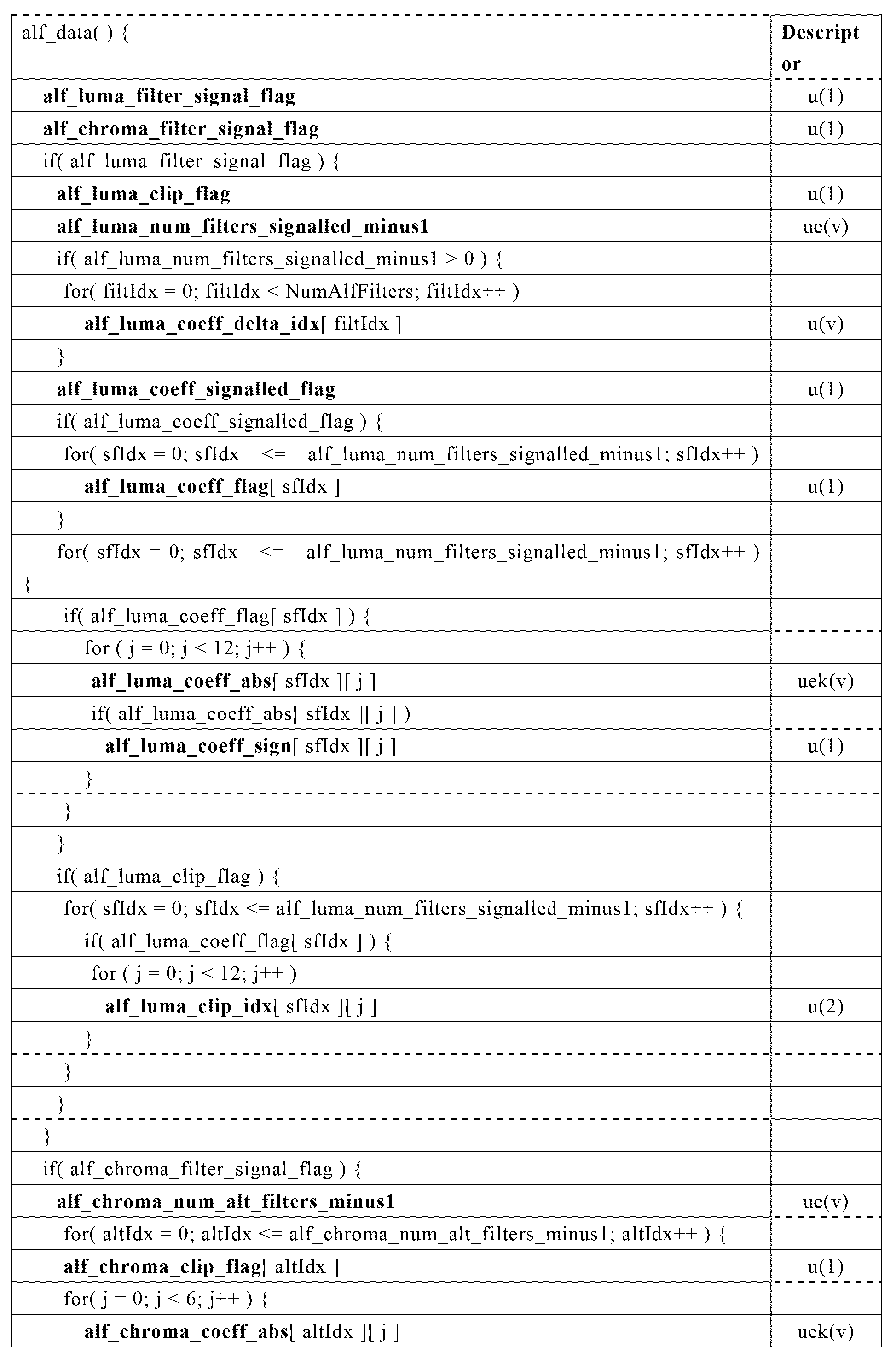 Figure 0007328445000069