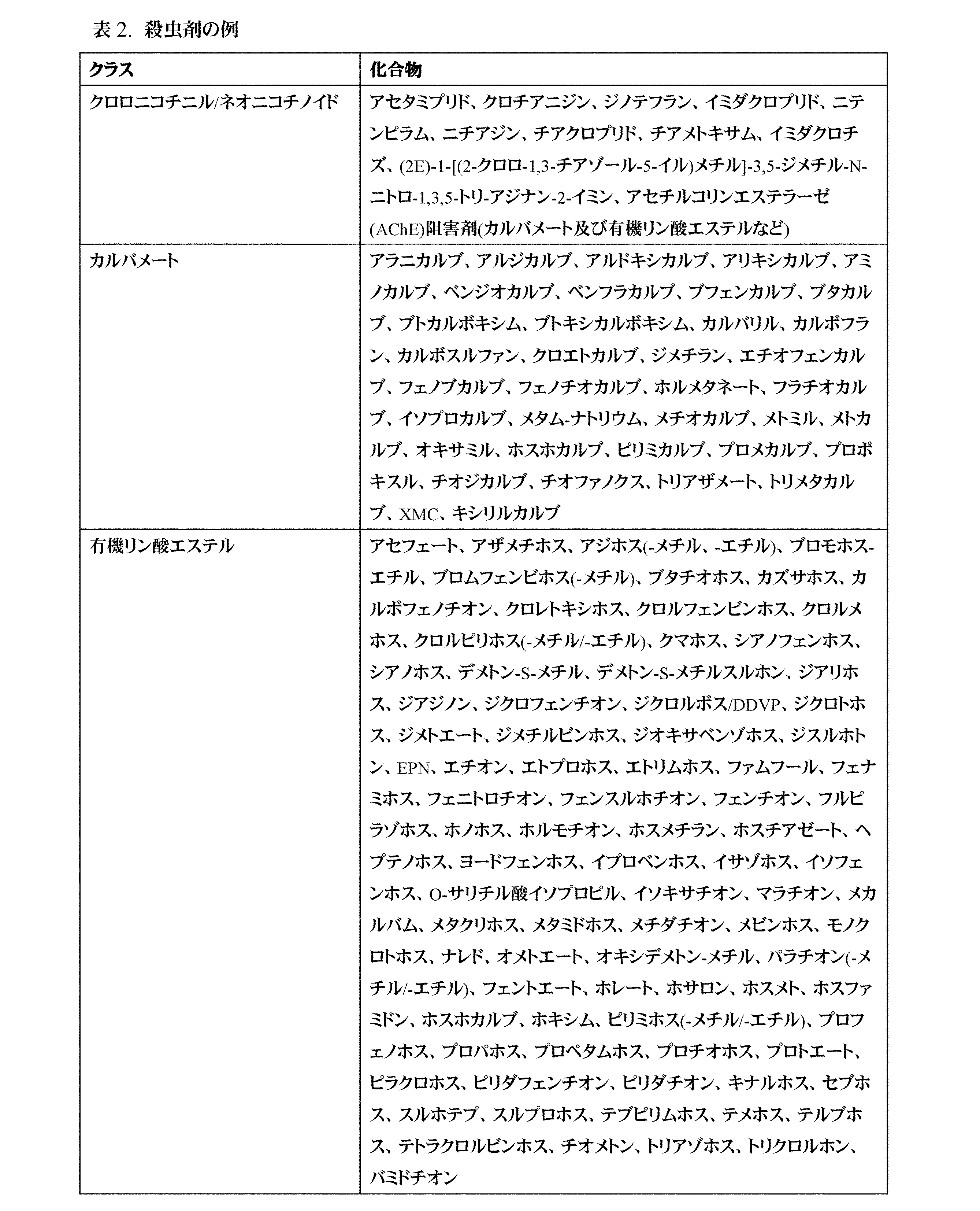 Figure 0007611132000002