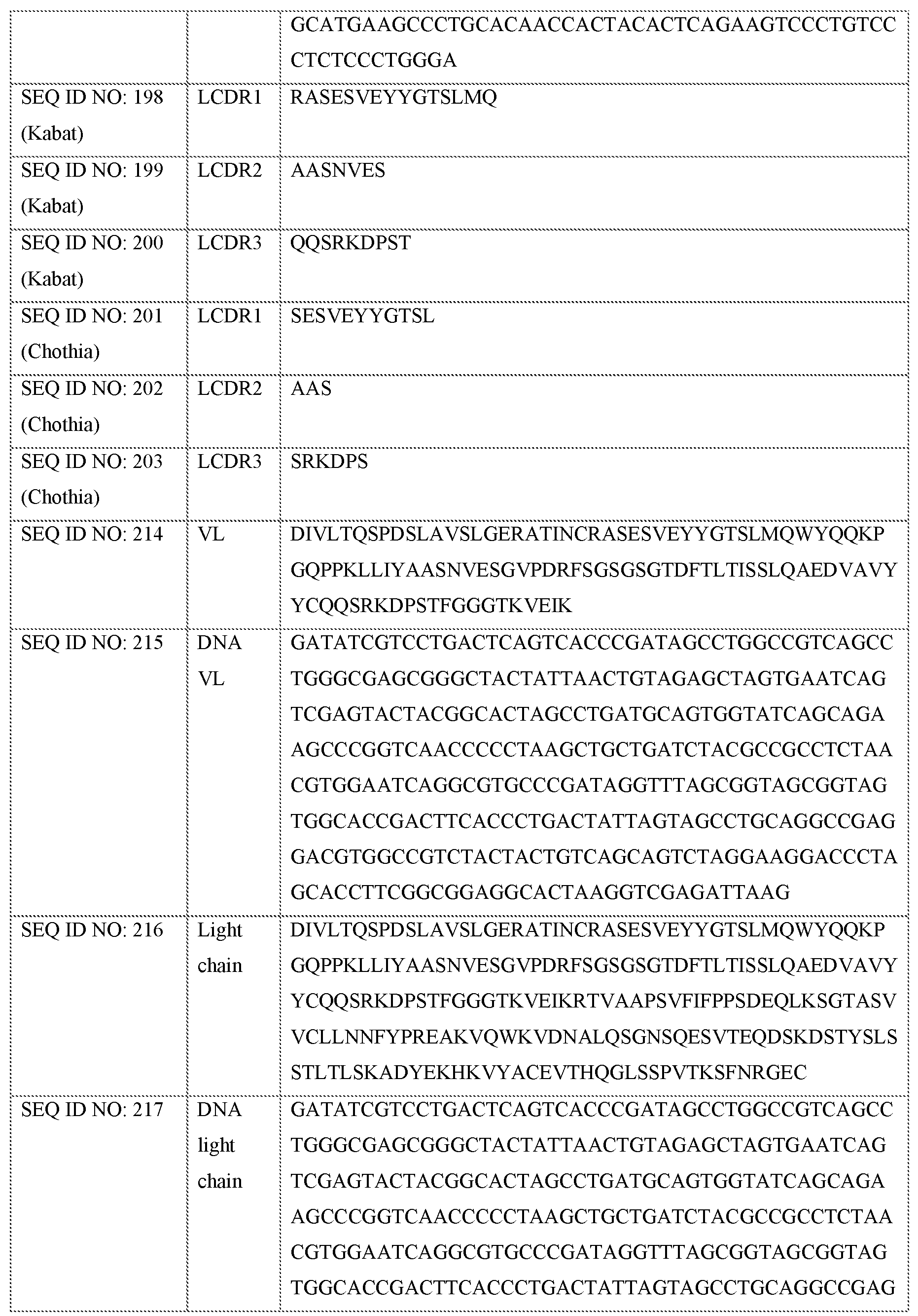 Figure imgf000100_0001