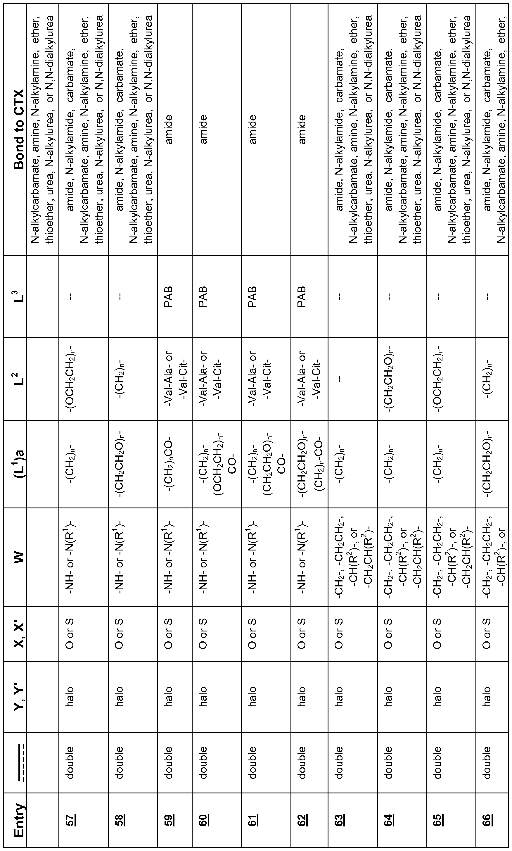 Figure imgf000161_0001