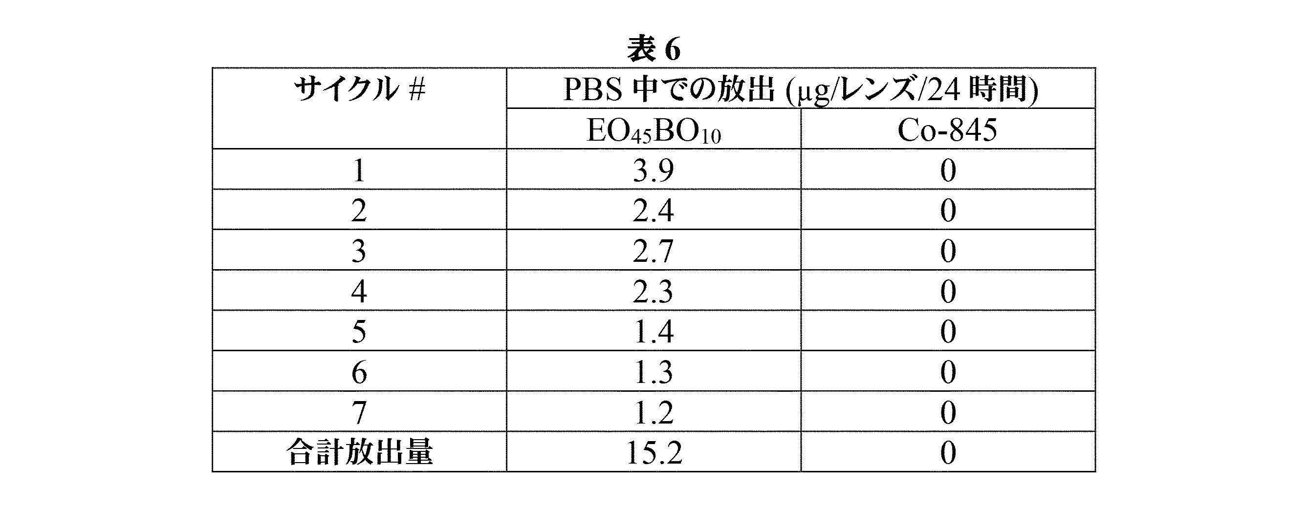 Figure 0007629074000056