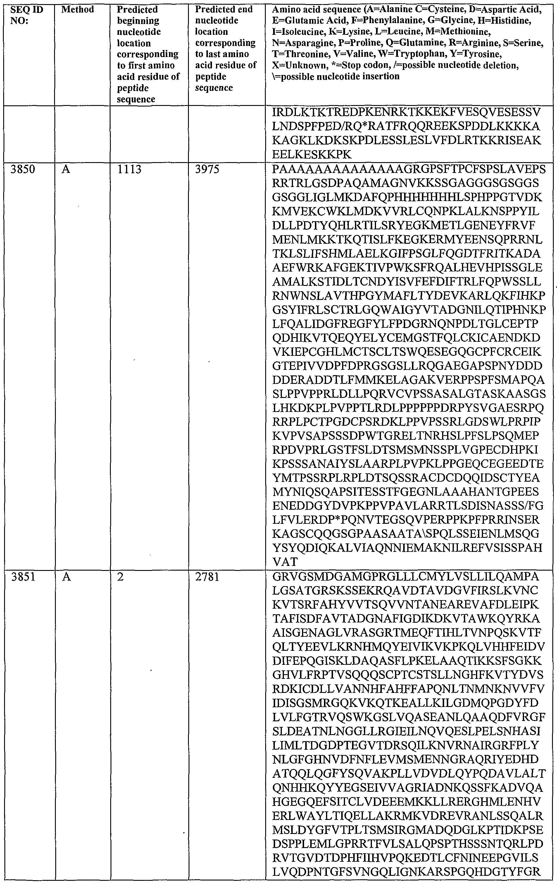 Figure imgf000451_0001