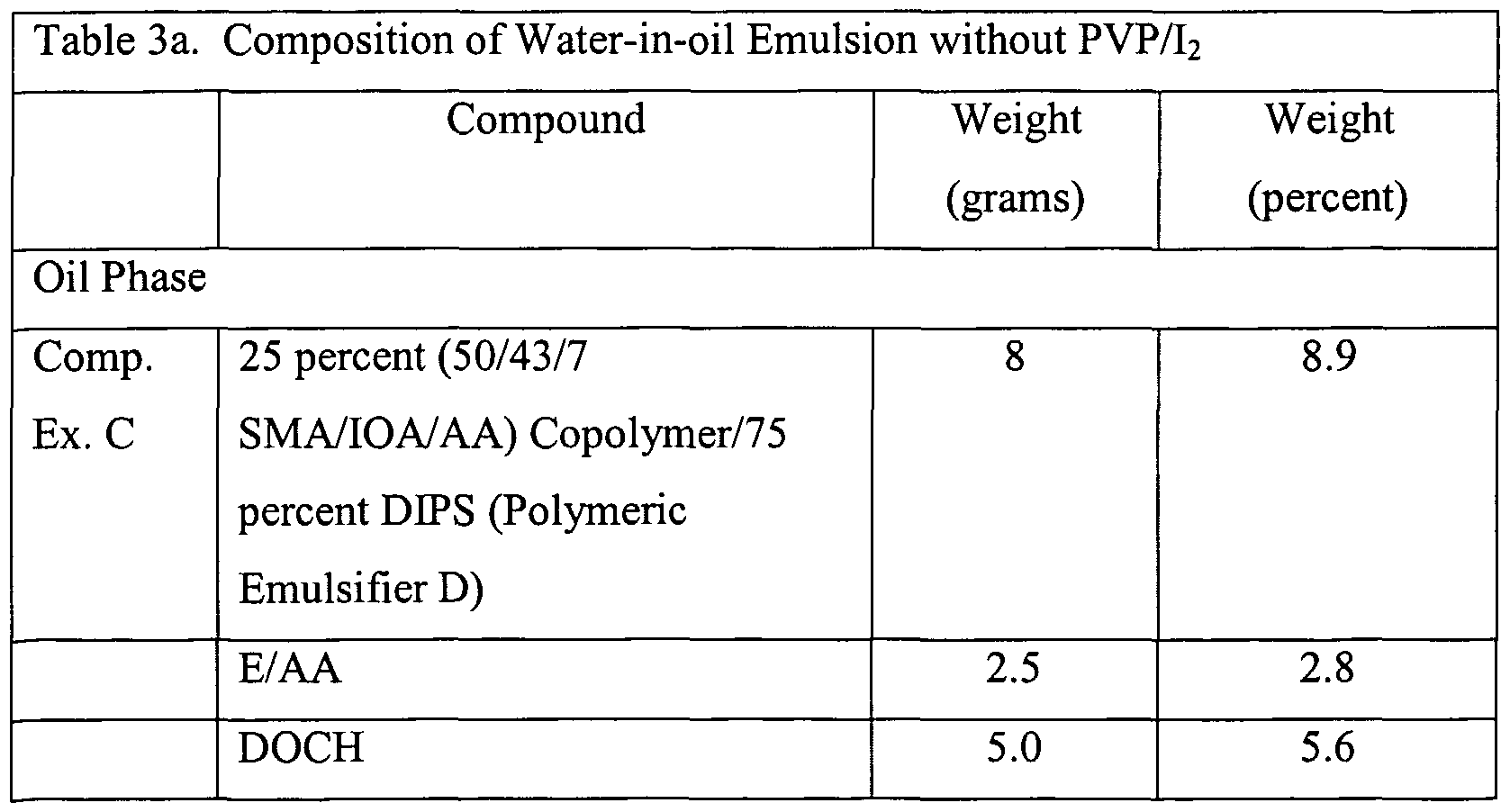 Figure imgf000033_0003