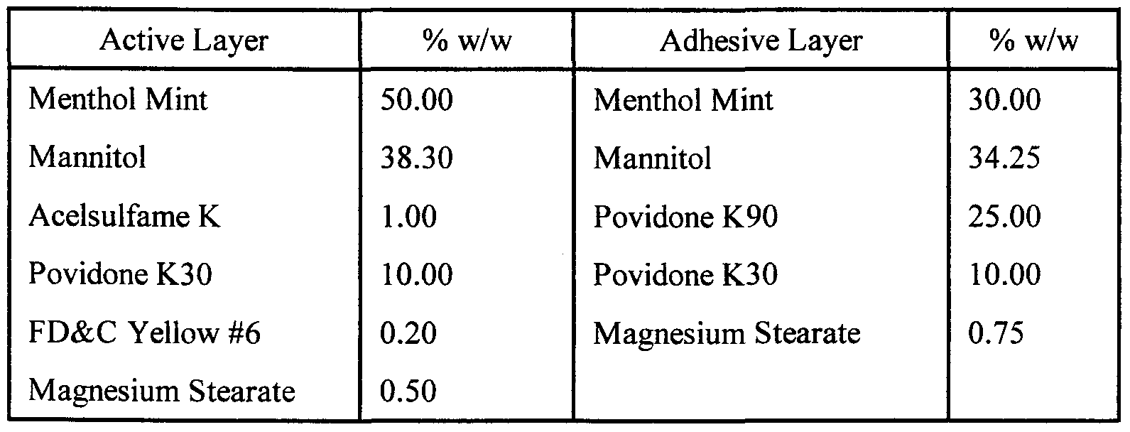 Figure imgf000024_0002