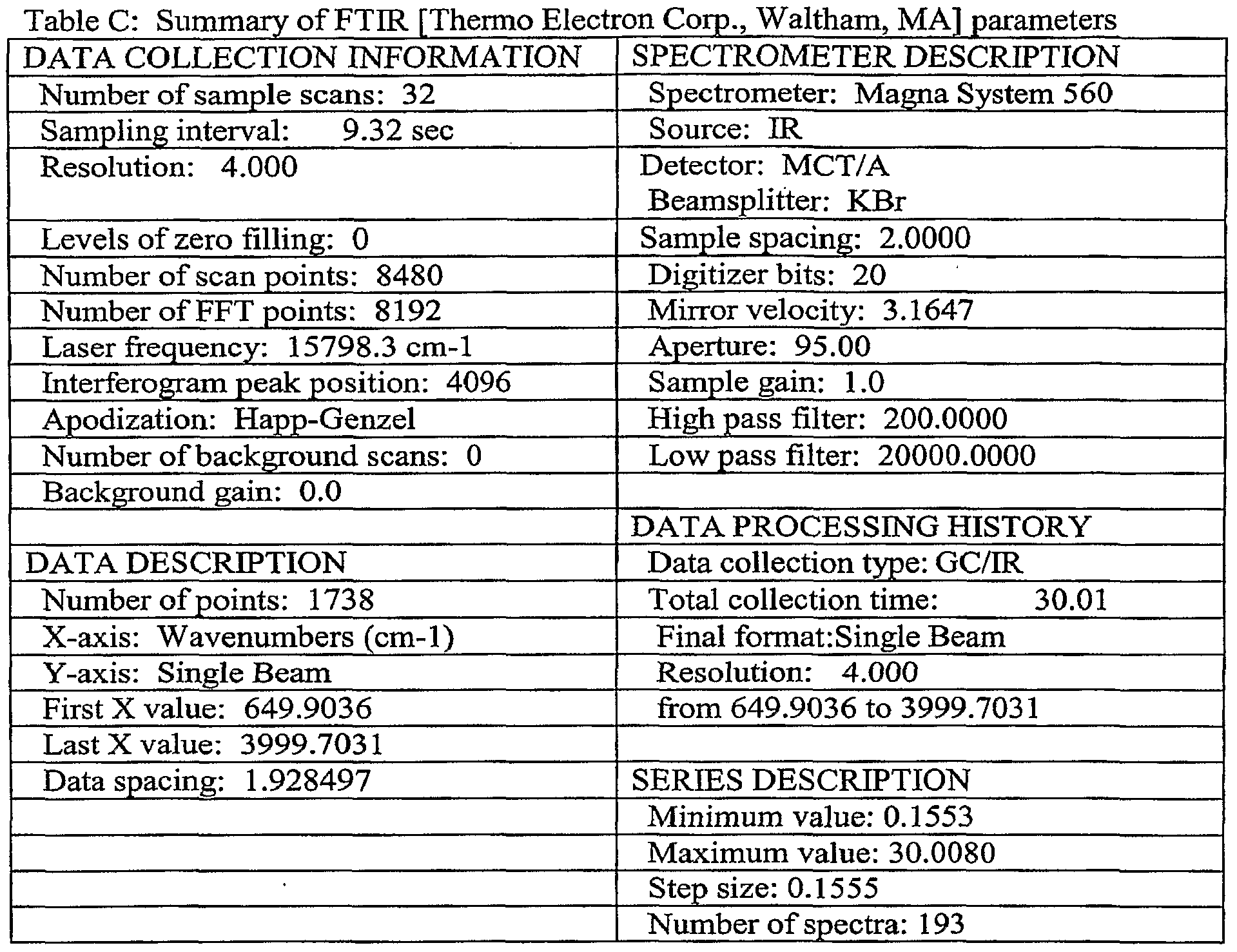 Figure imgf000032_0001