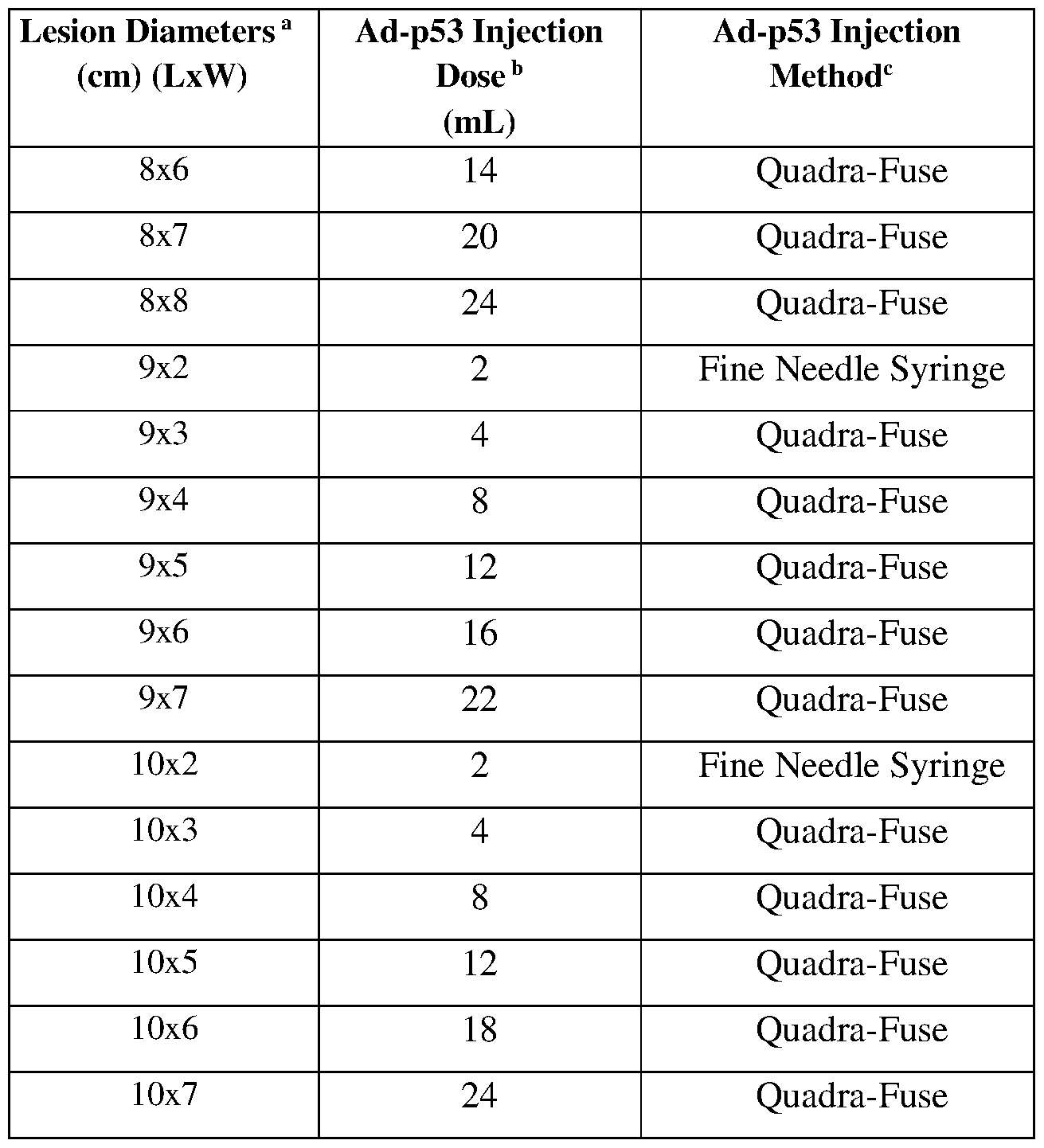 Figure imgf000104_0001
