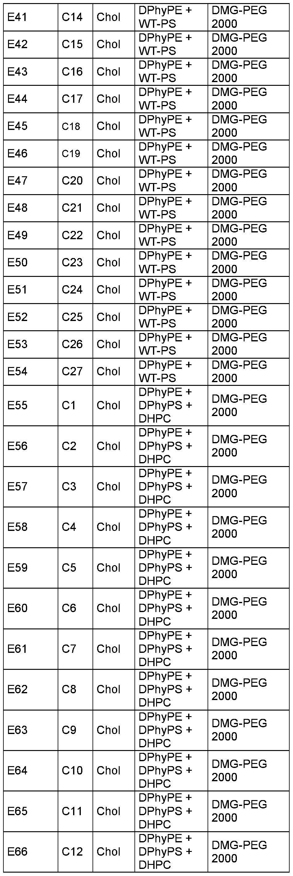 Figure imgf000068_0002